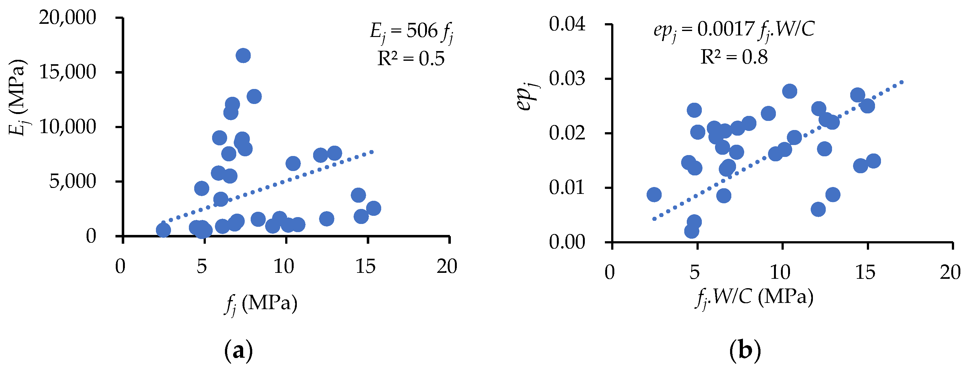 Buildings 14 03882 g012