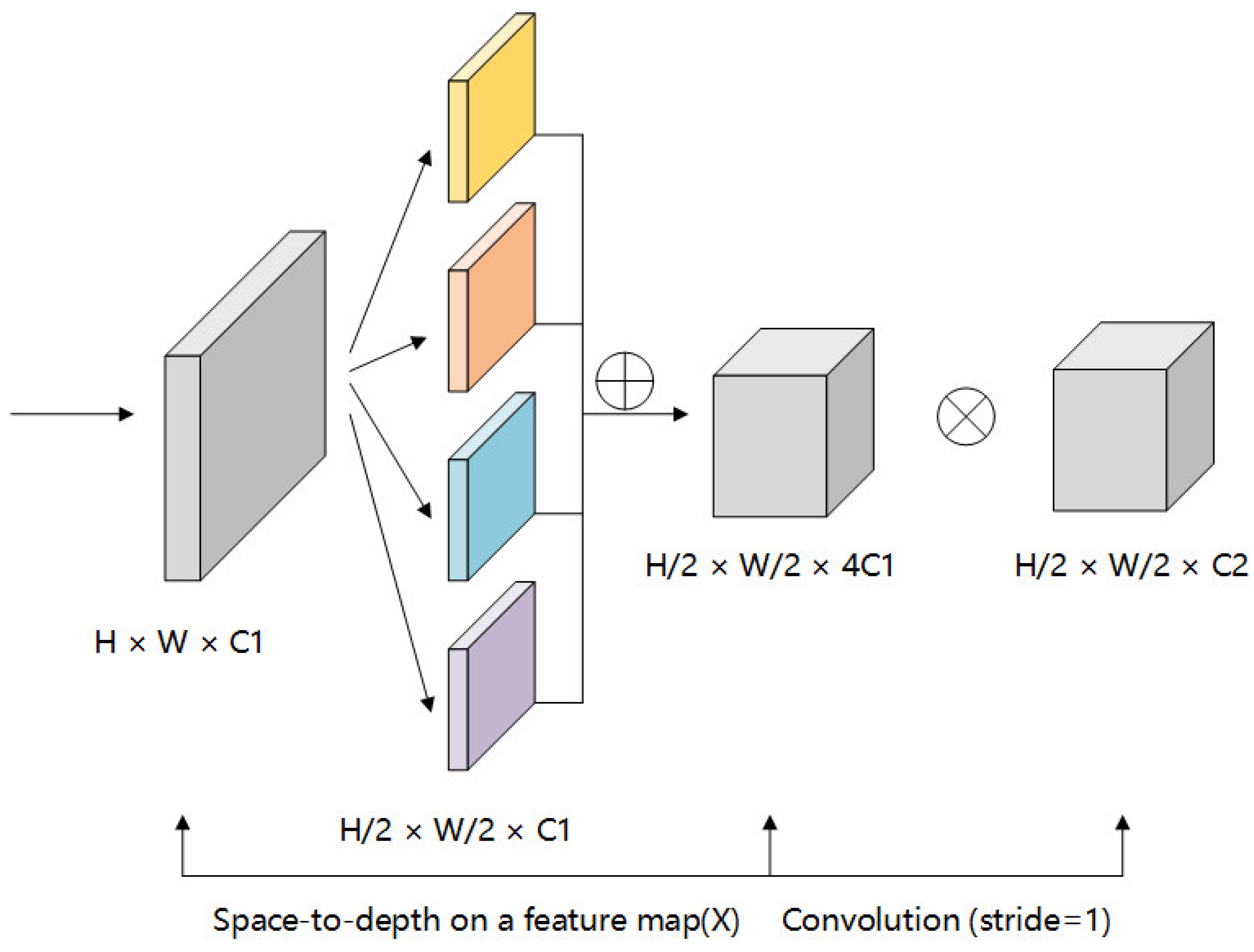 Buildings 14 03883 g003