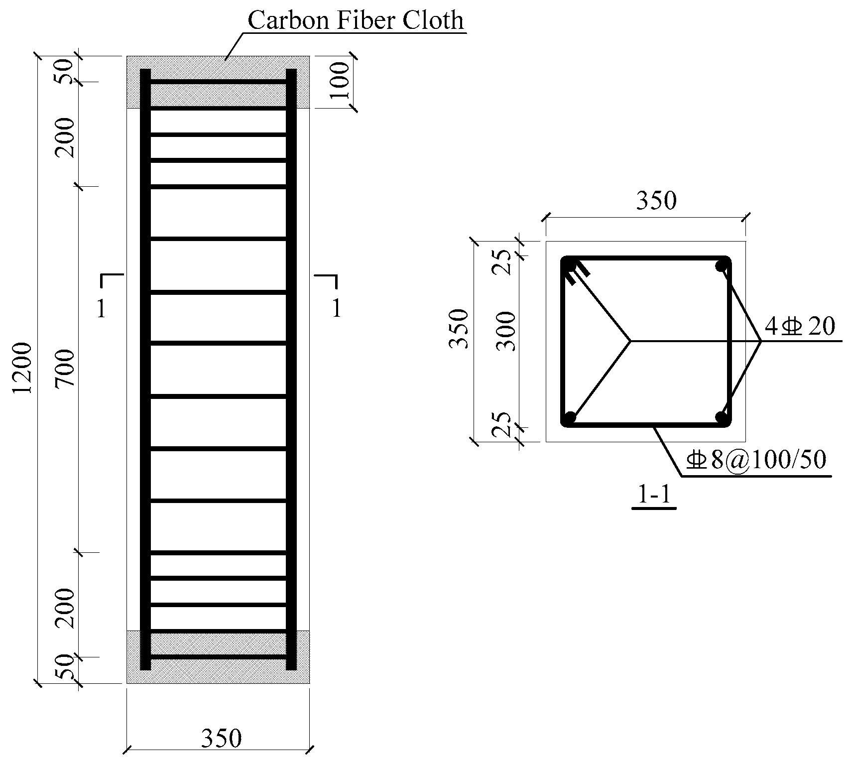  Axial Compressive Behavior and Calculation Model for Axial