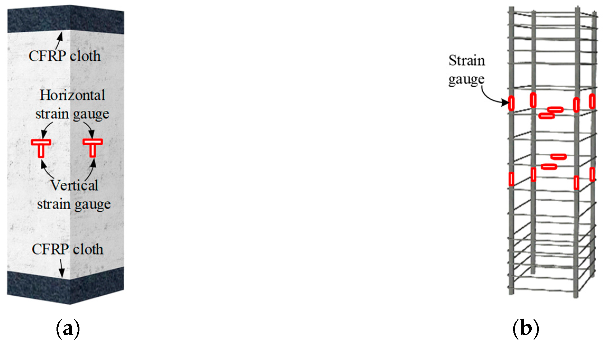 Buildings 14 03884 g004