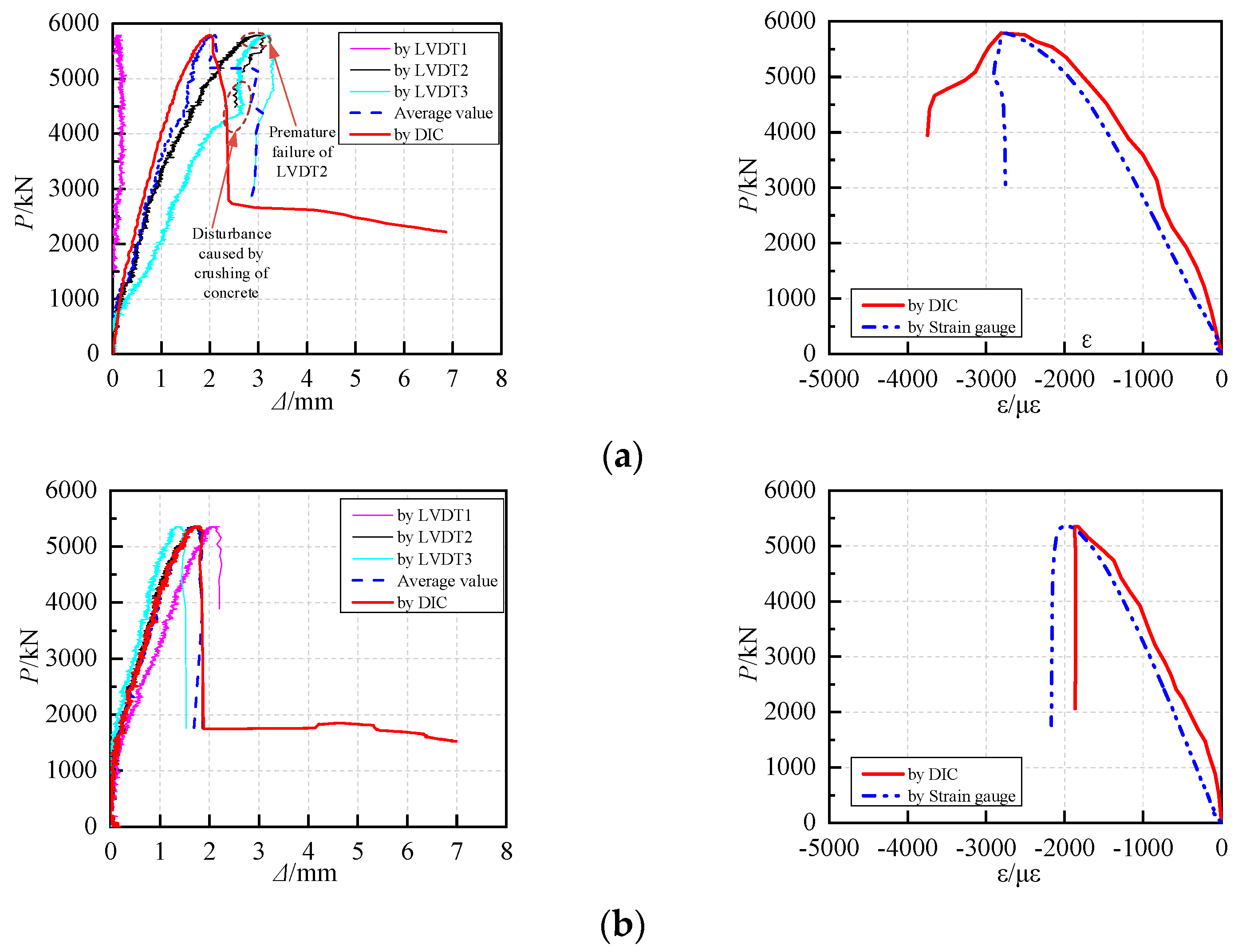 Buildings 14 03884 g008