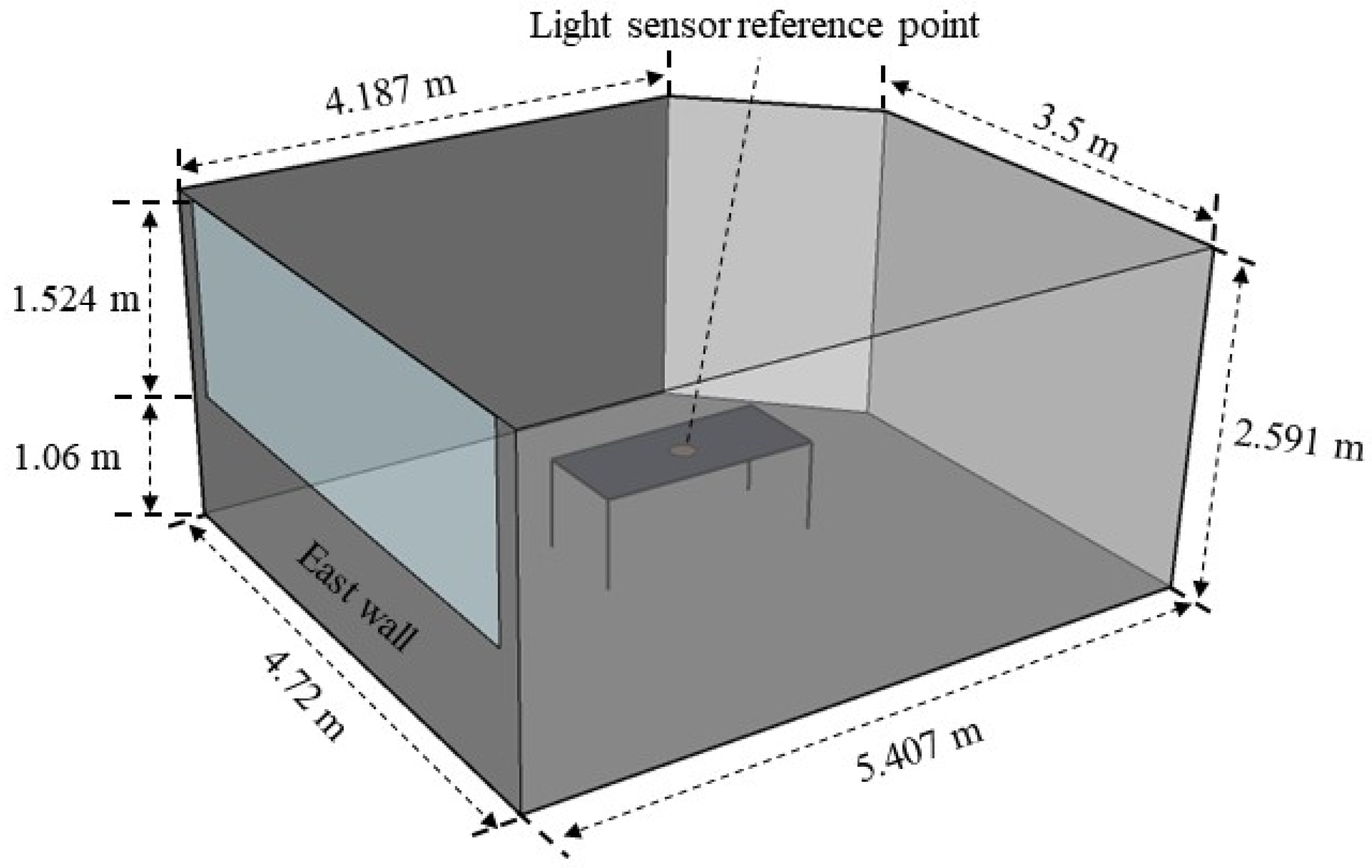 Buildings 14 03886 g004