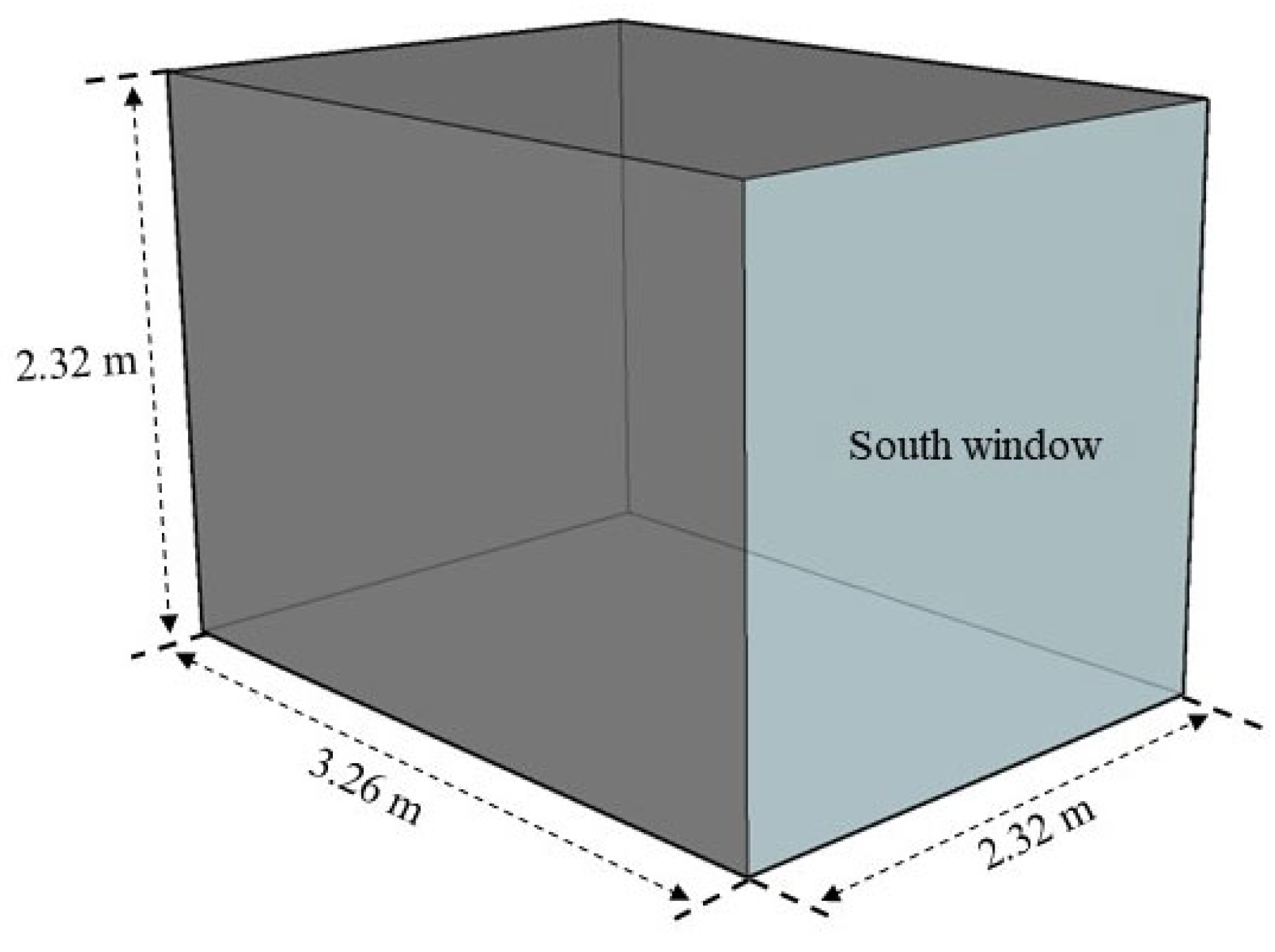 Buildings 14 03886 g007