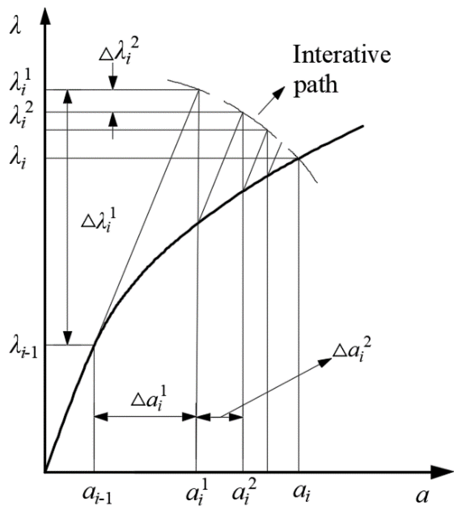 Buildings 14 03887 g002