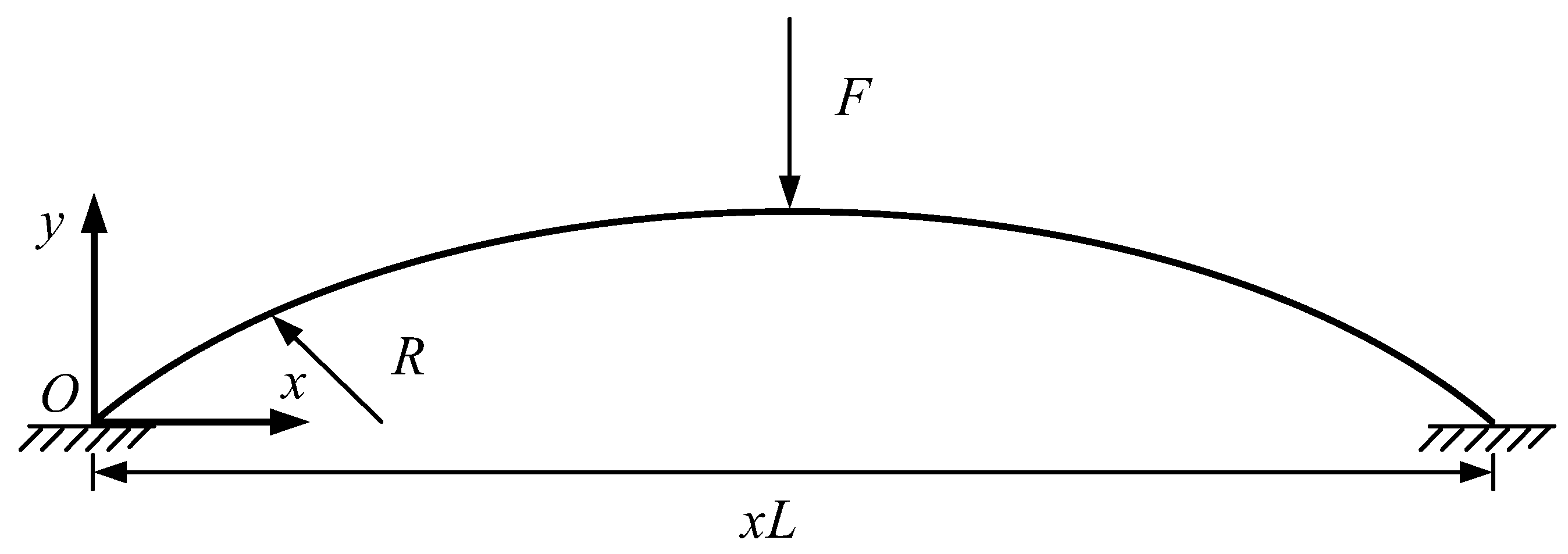 Buildings 14 03887 g004