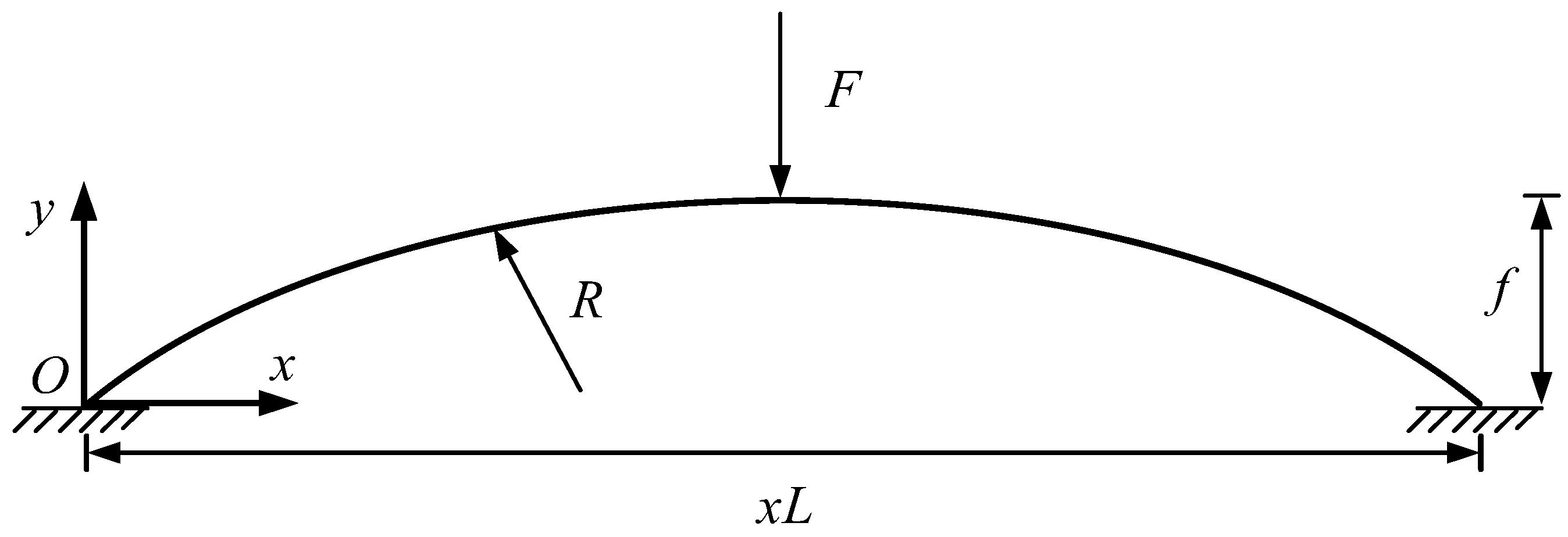 Buildings 14 03887 g014