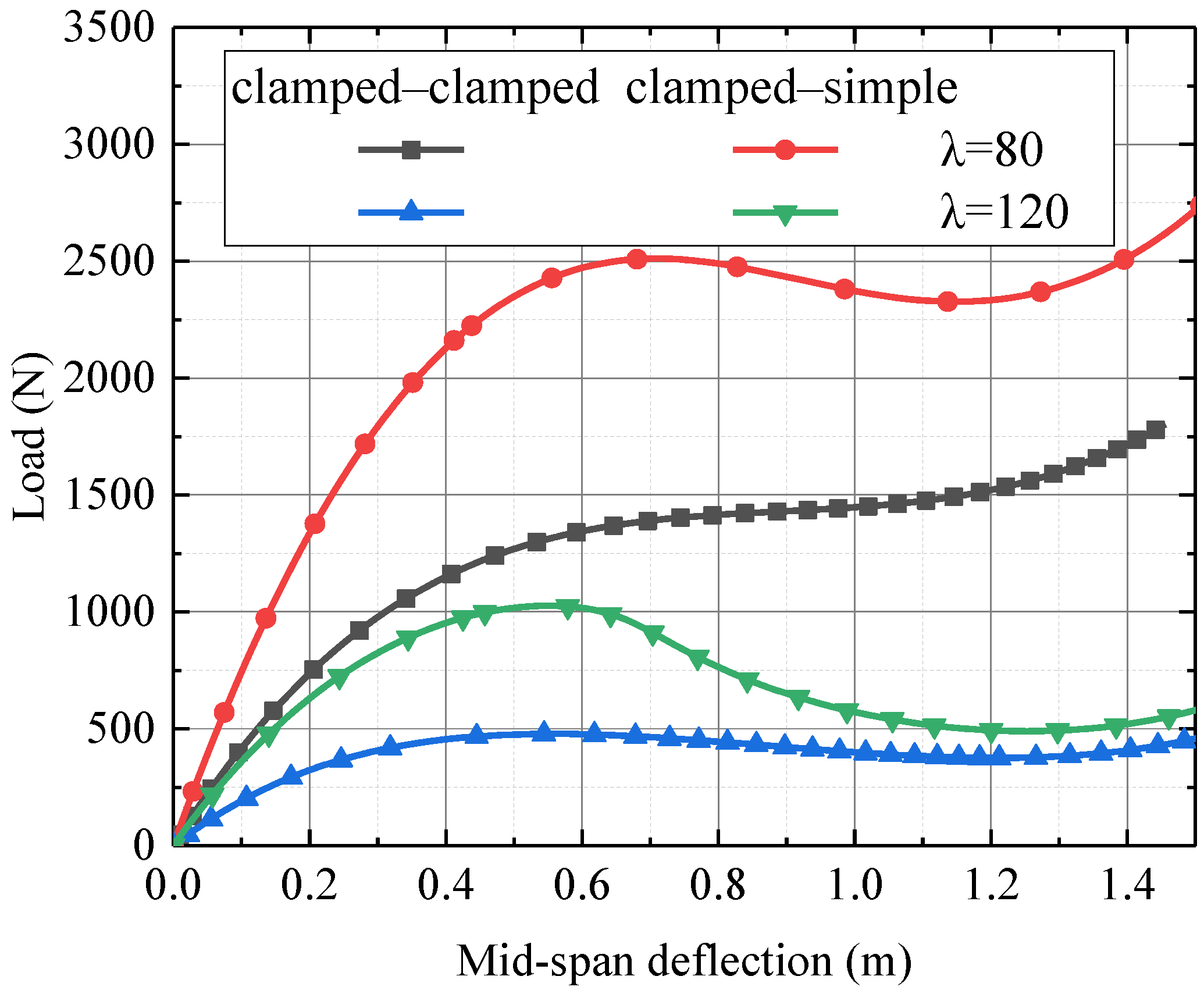Buildings 14 03887 g015