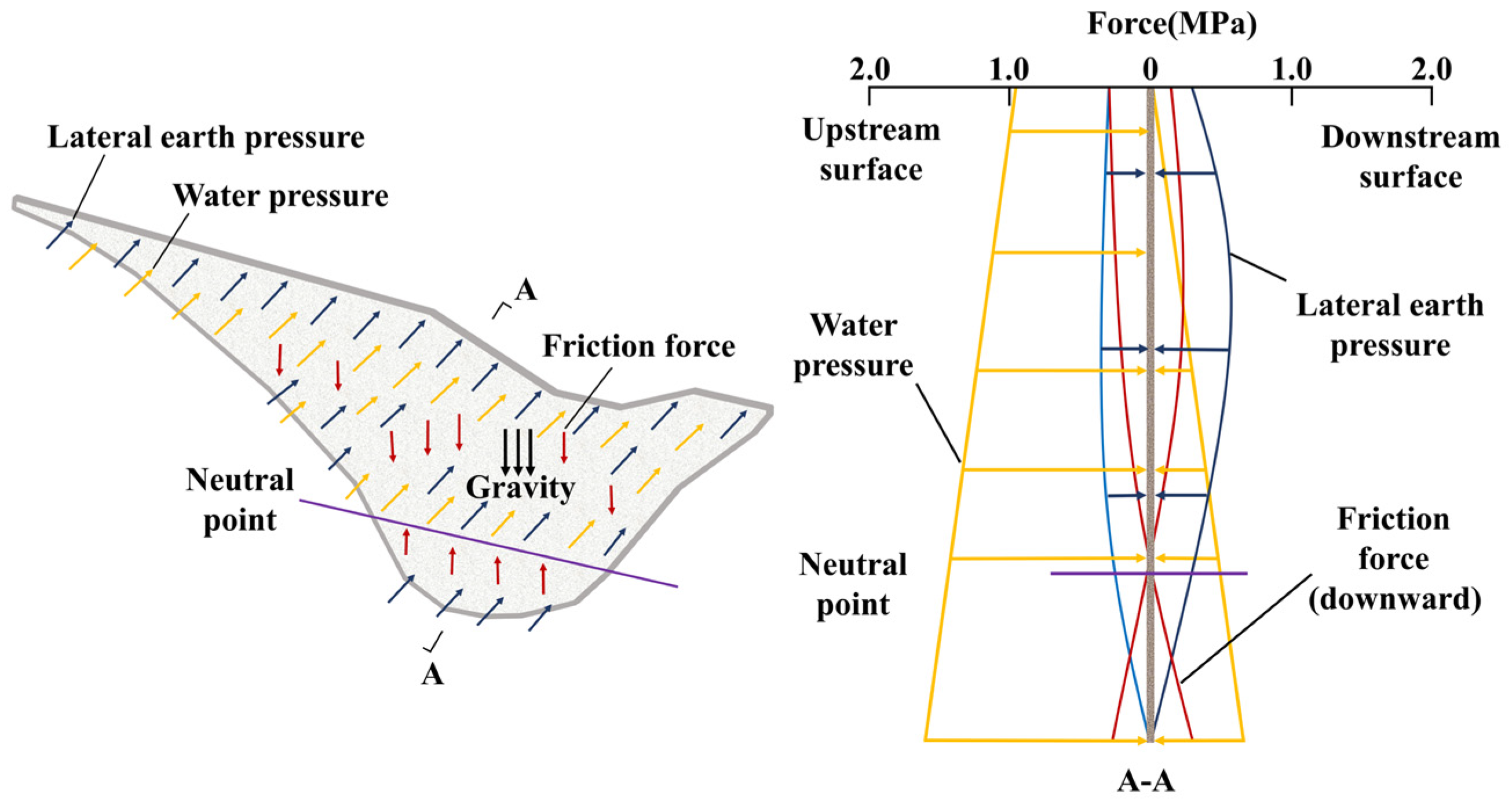 Buildings 14 03888 g001