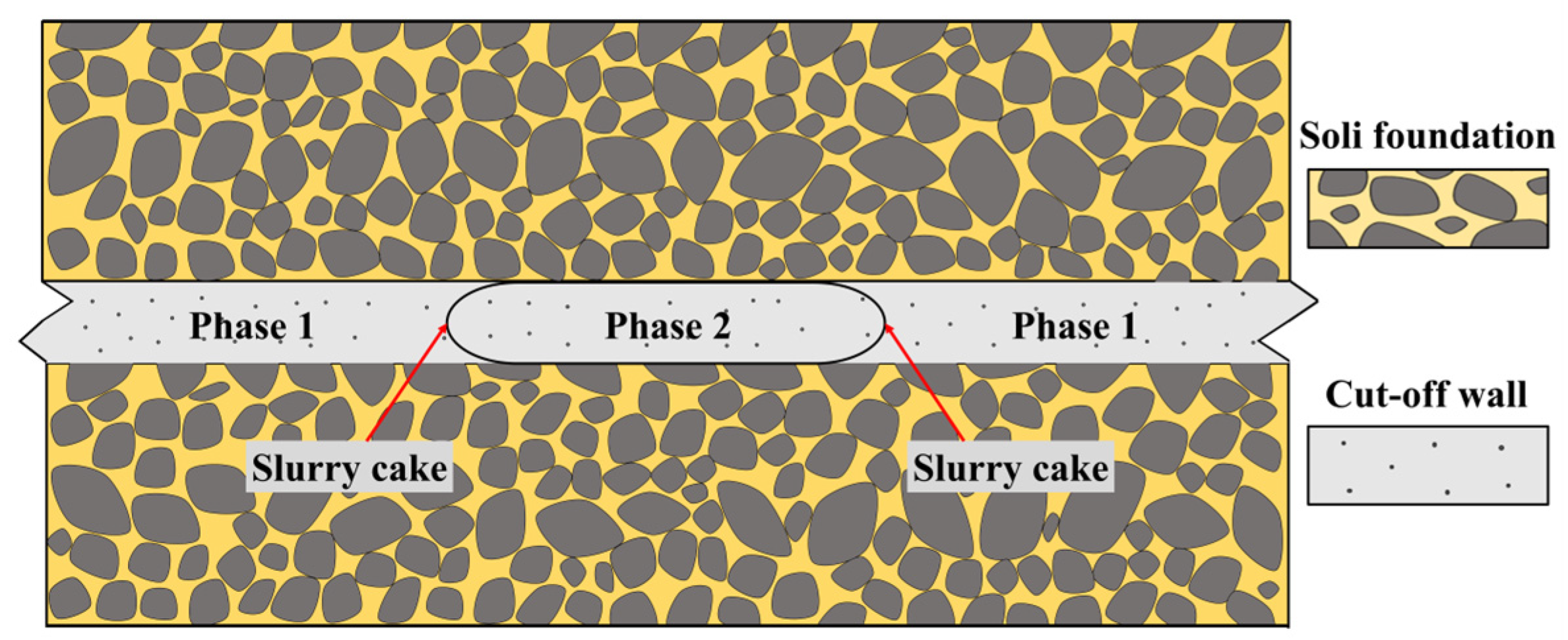 Buildings 14 03888 g003