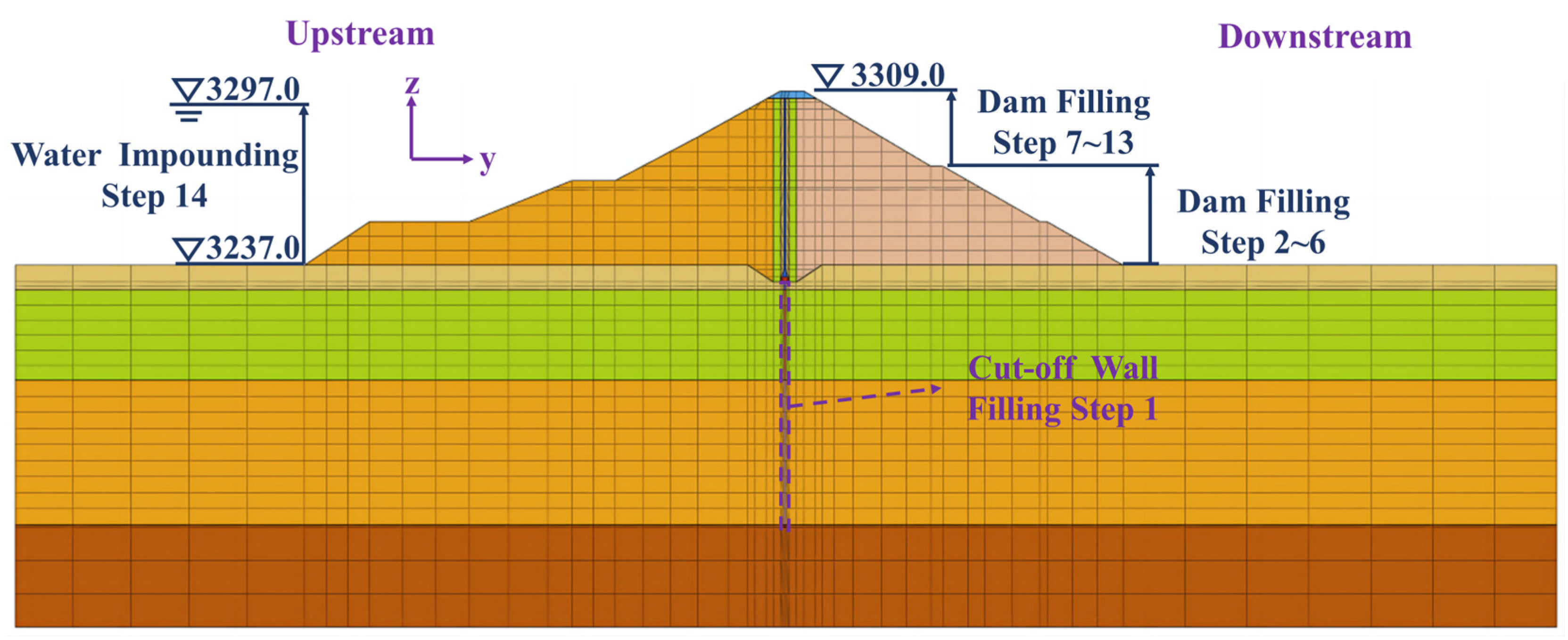 Buildings 14 03888 g010
