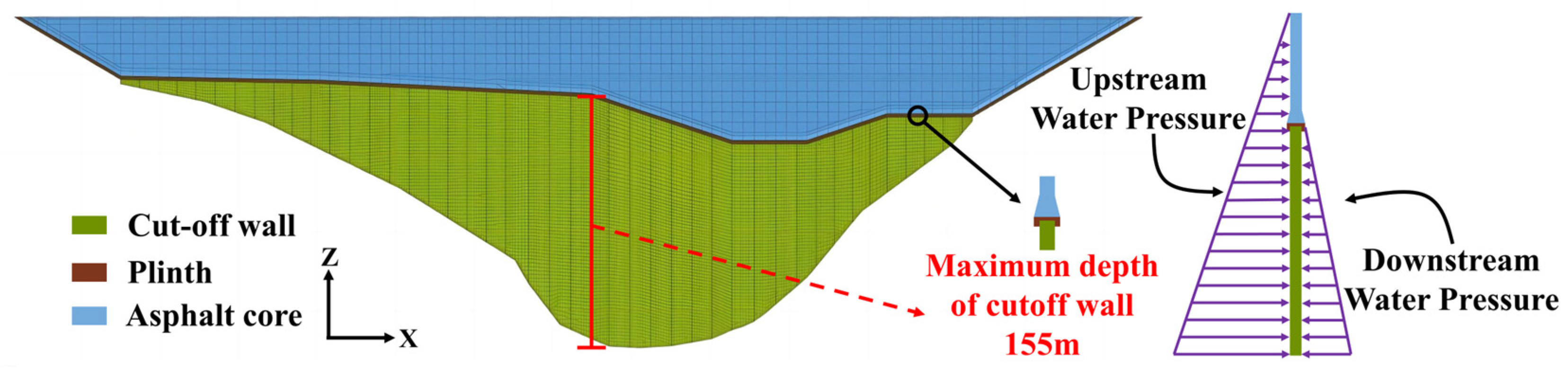 Buildings 14 03888 g011