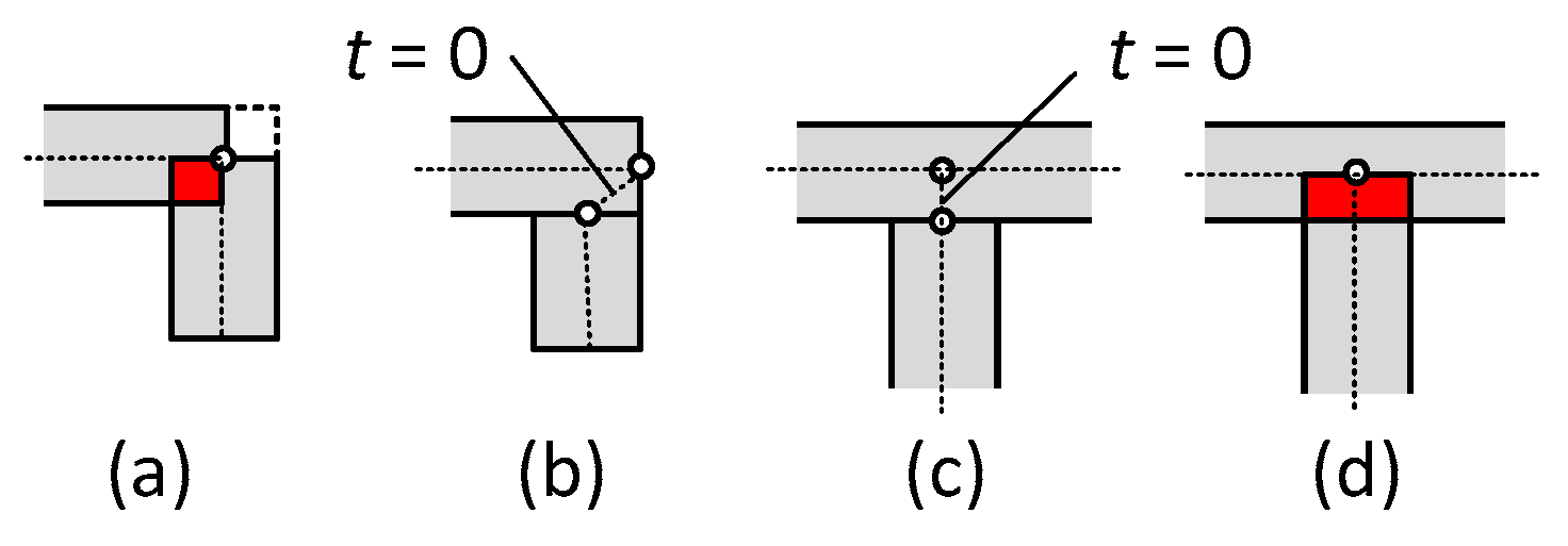 Buildings 14 03890 g004