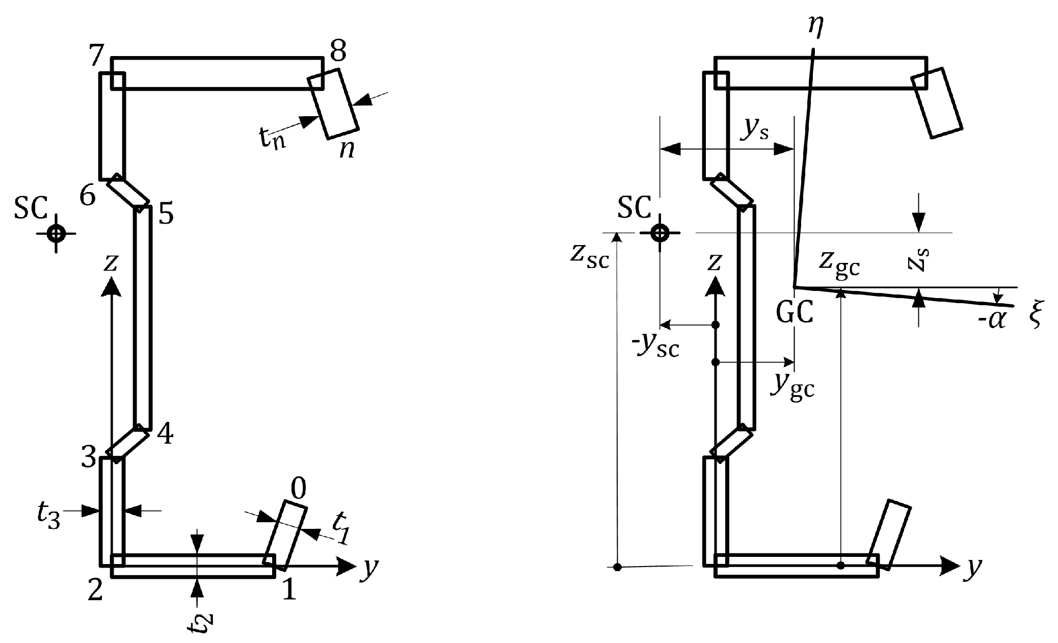 Buildings 14 03890 g005