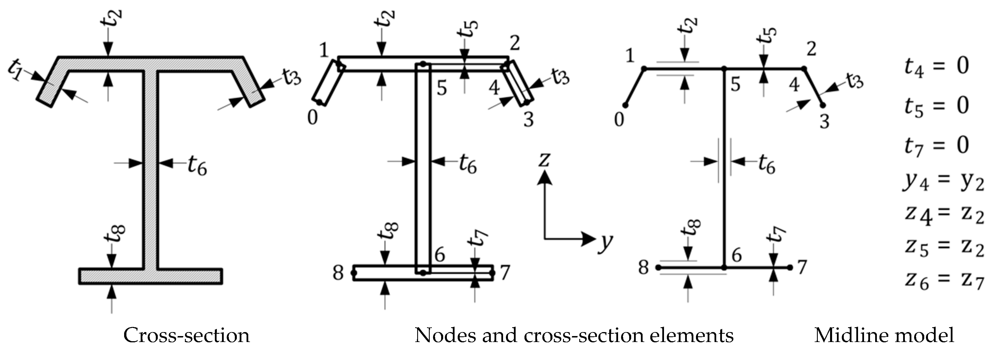 Buildings 14 03890 g006