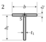 Buildings 14 03890 i002