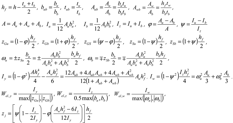 Buildings 14 03890 i028