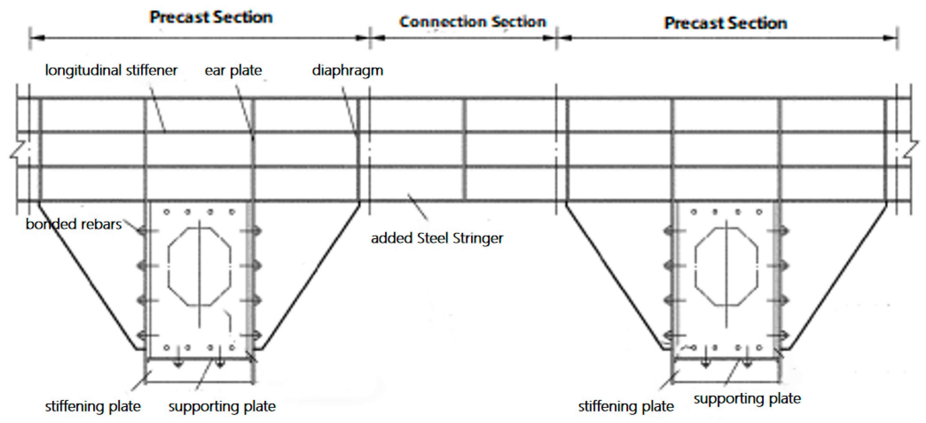 Buildings 14 03891 g006
