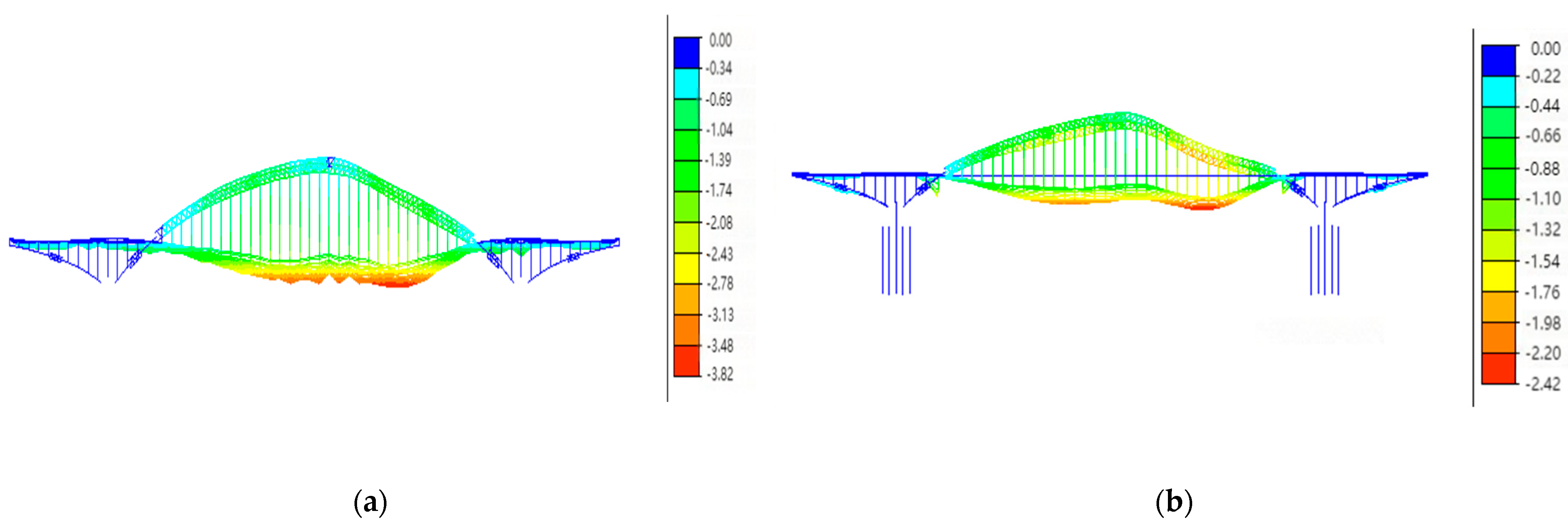 Buildings 14 03891 g013