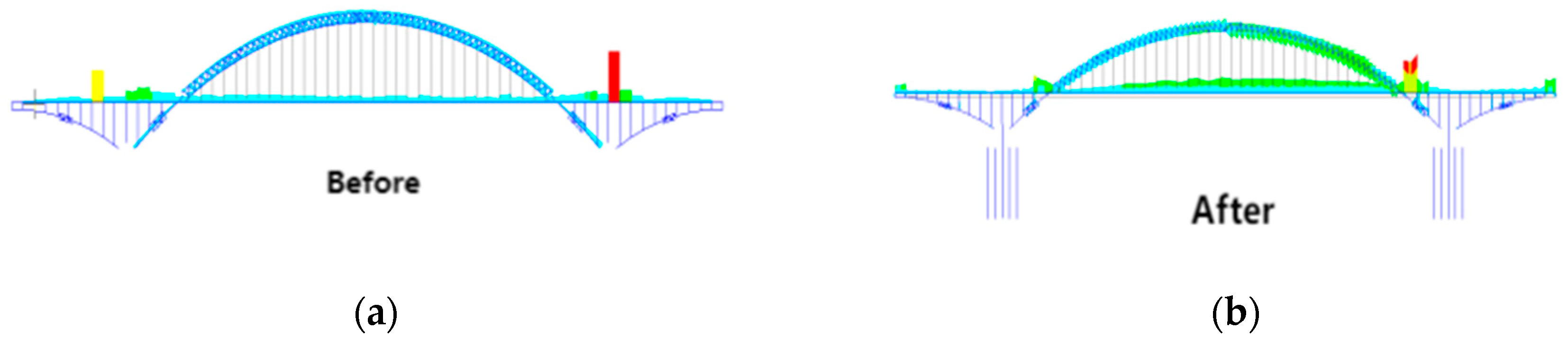 Buildings 14 03891 g017