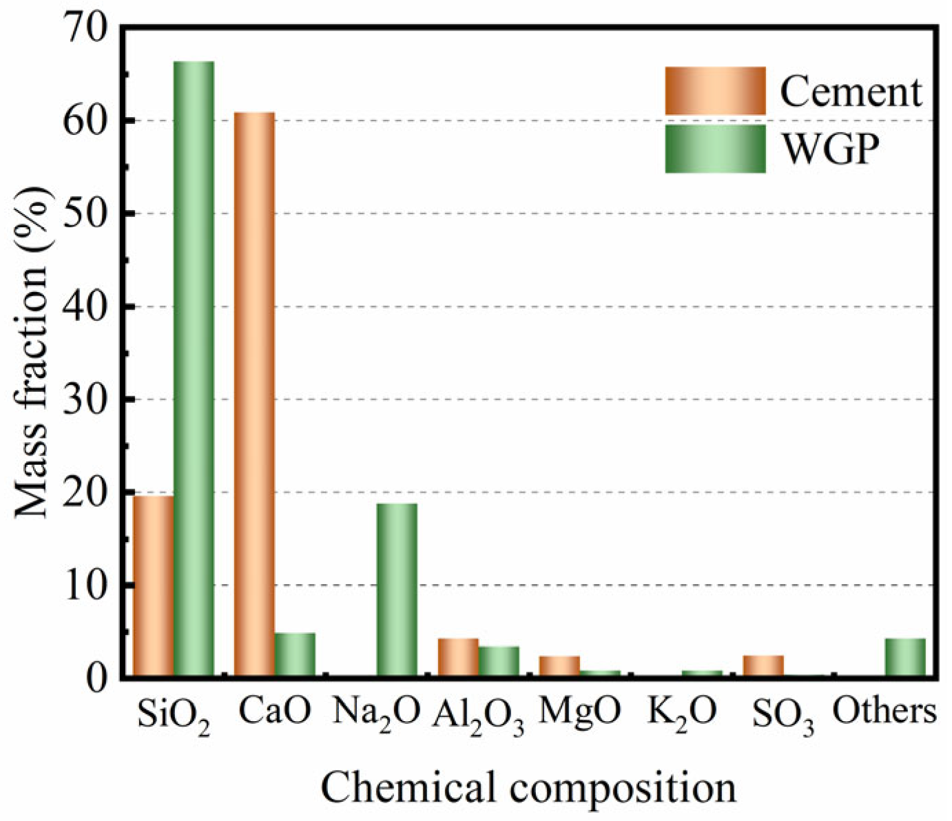 Buildings 14 03892 g002
