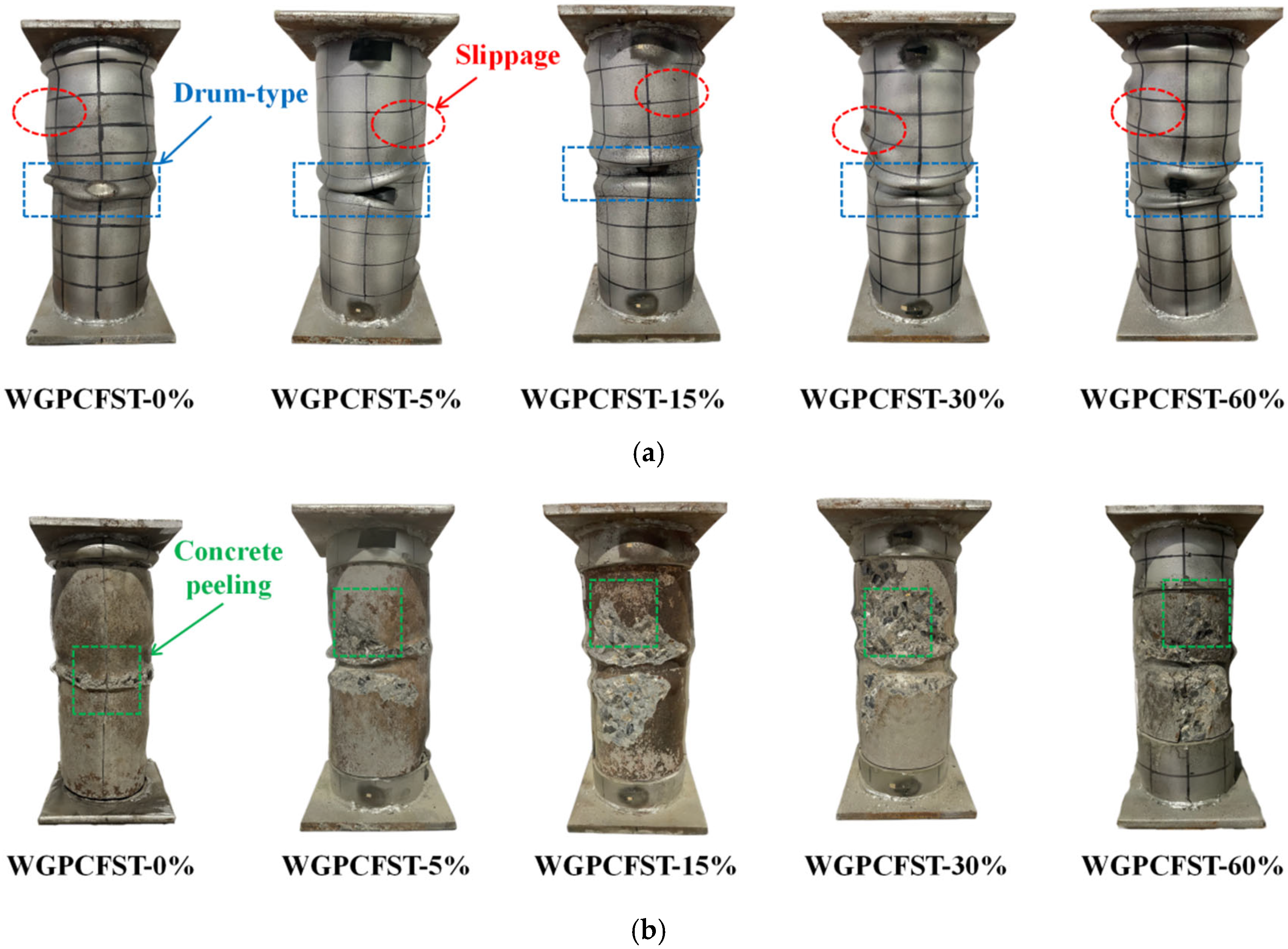 Buildings 14 03892 g005