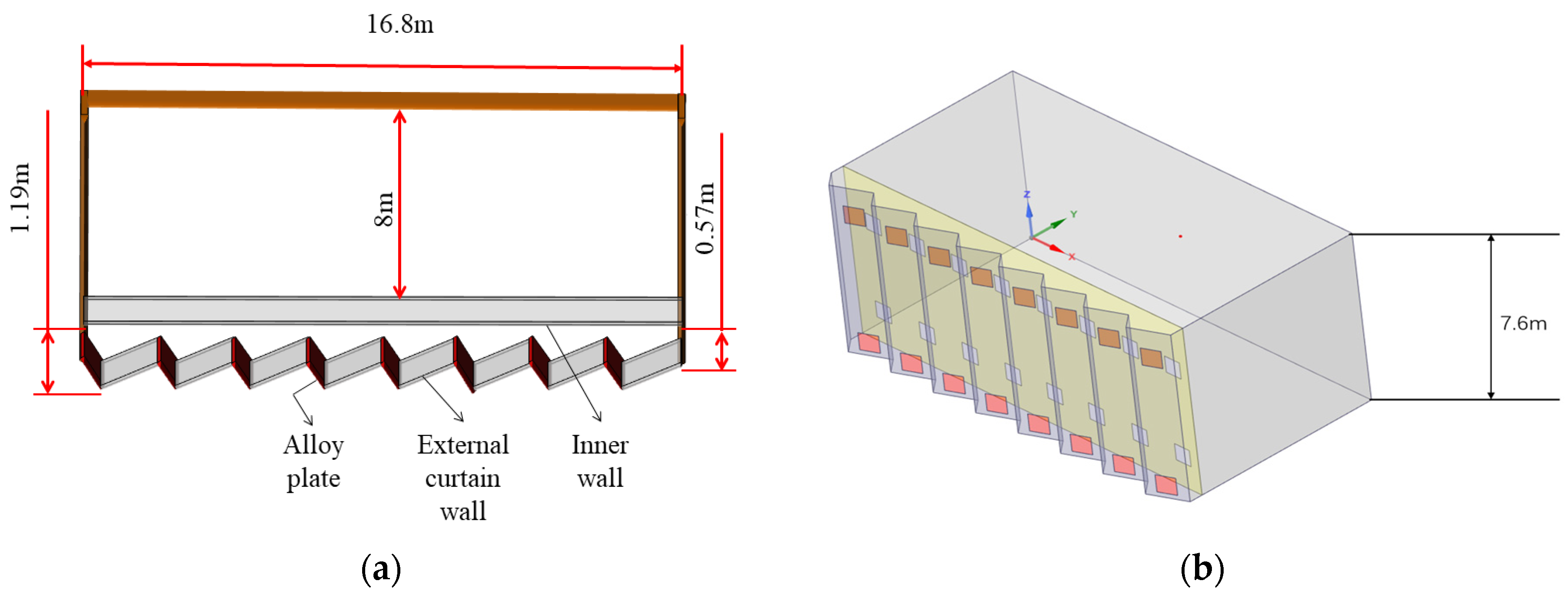 Buildings 14 03893 g006