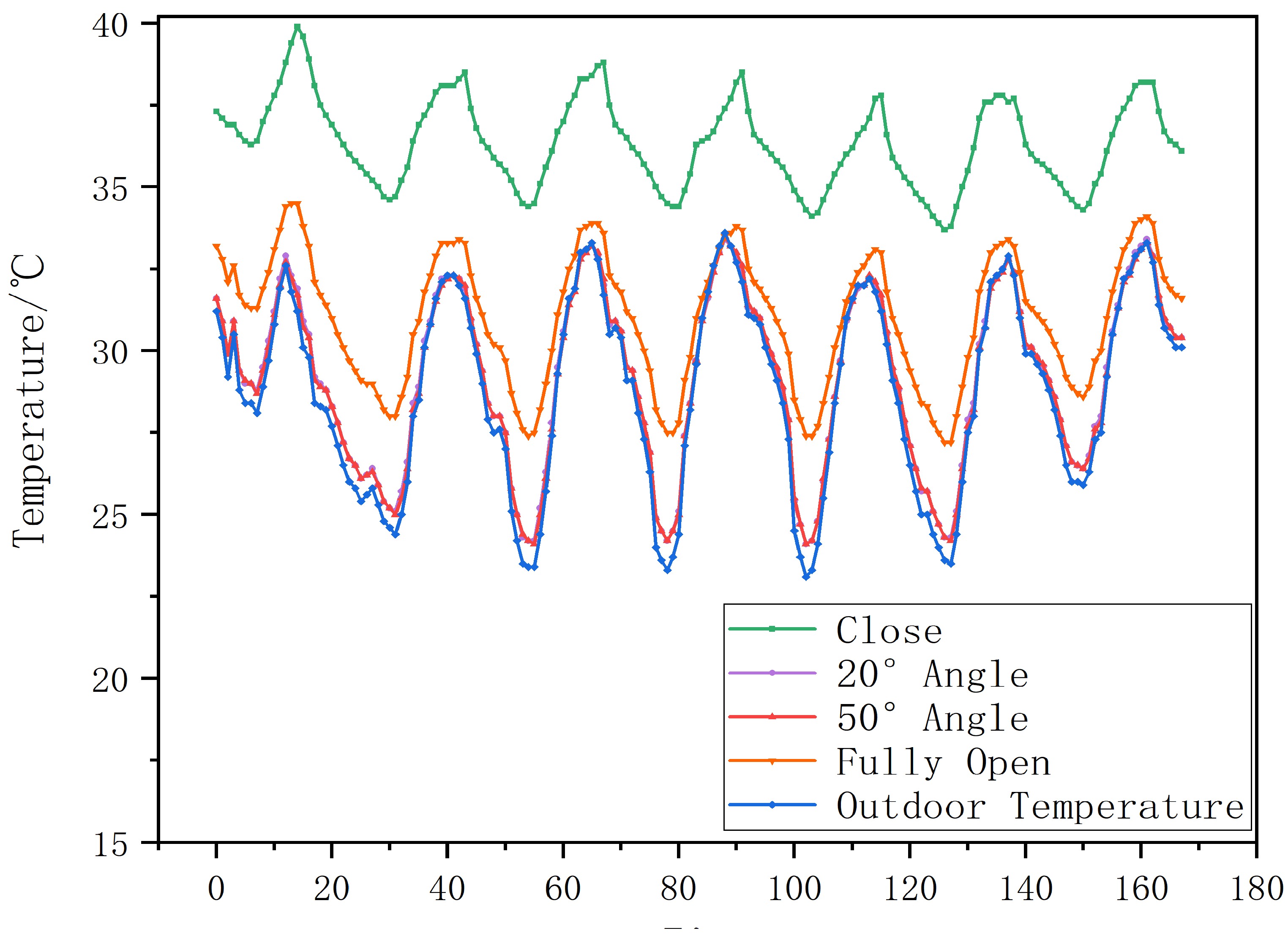 Buildings 14 03893 g010