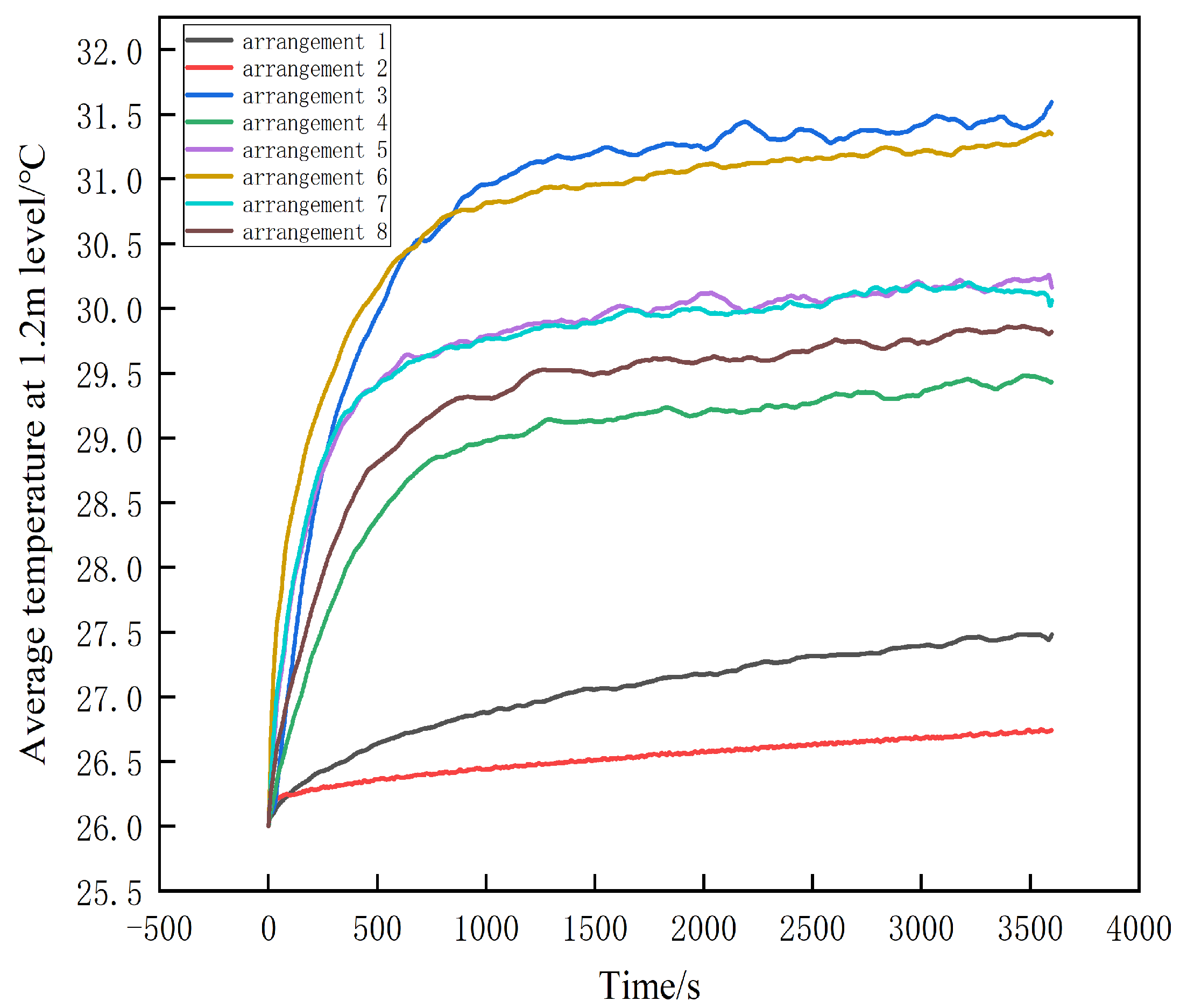Buildings 14 03893 g012