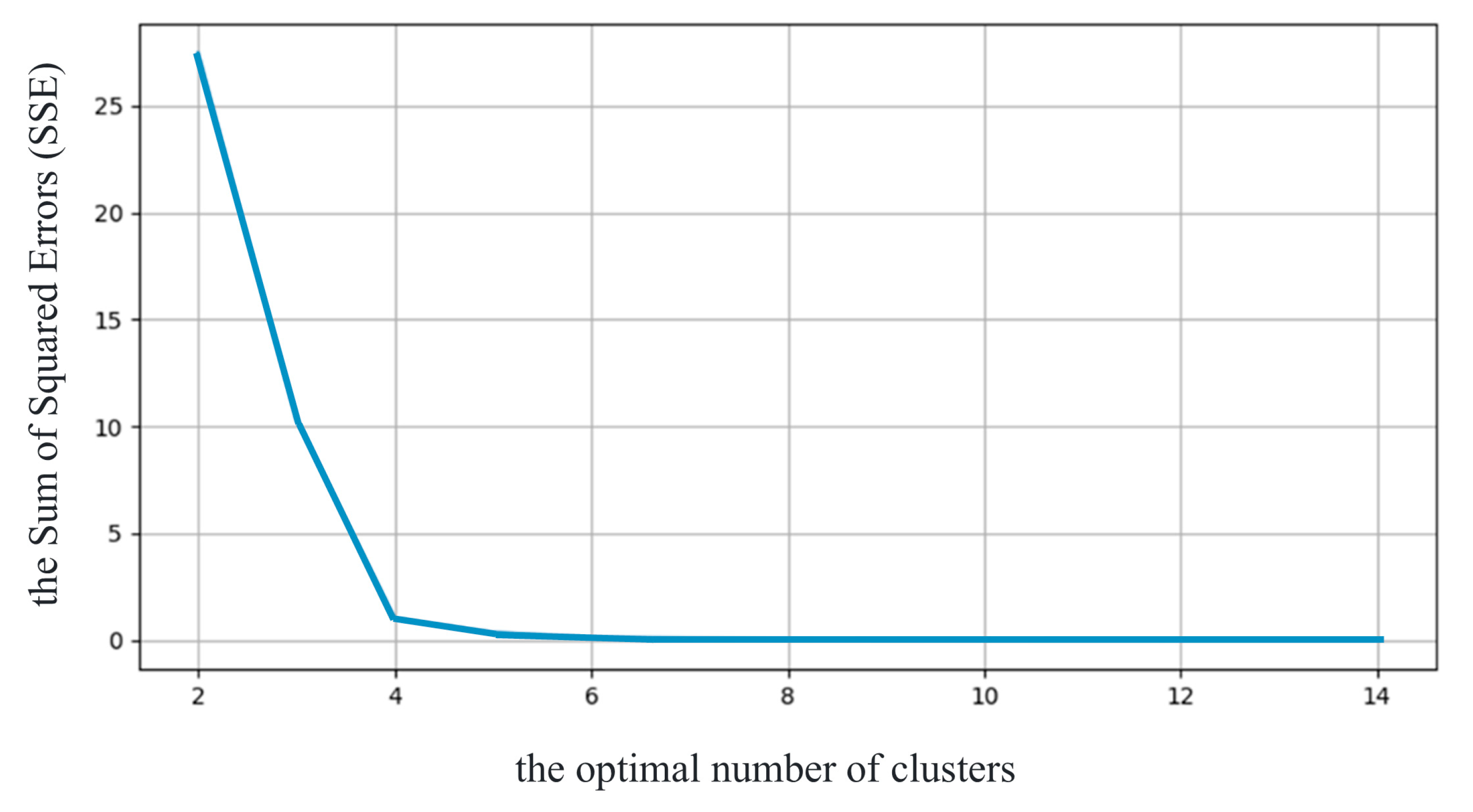Buildings 14 03894 g002