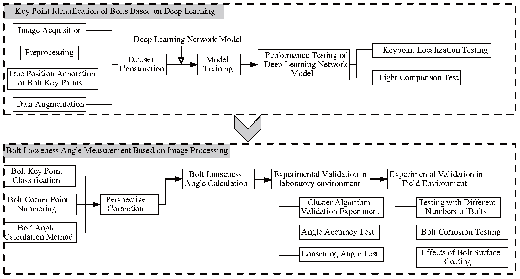 Buildings 14 03897 g004