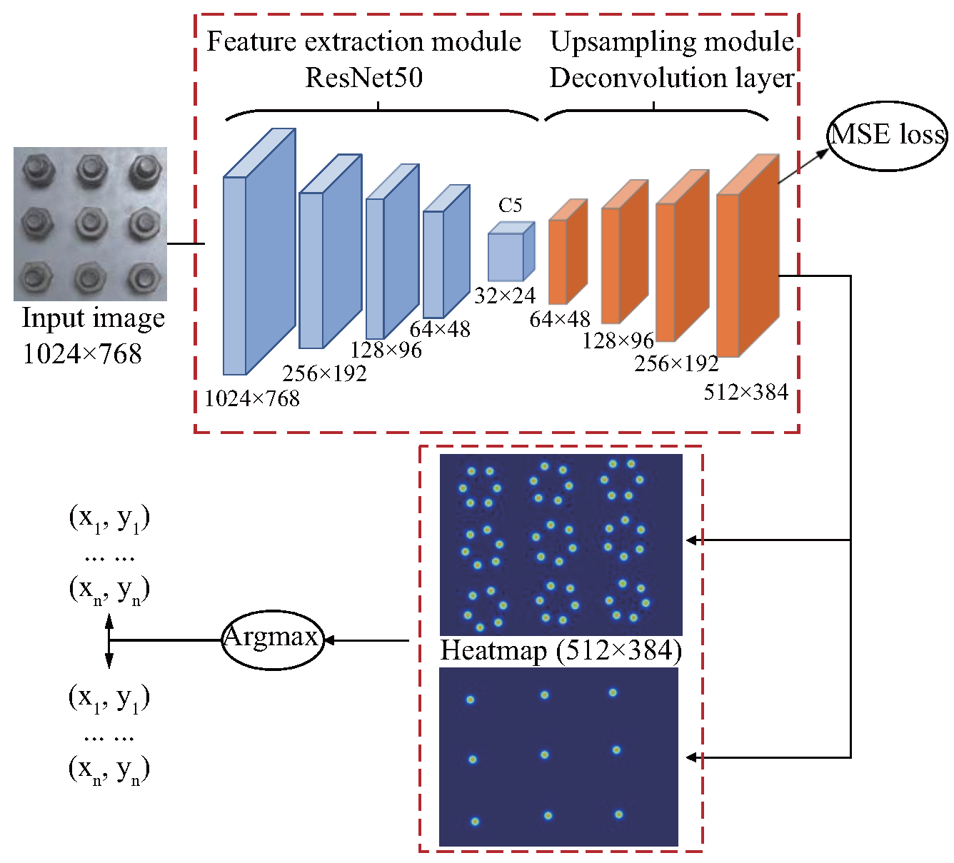 Buildings 14 03897 g006