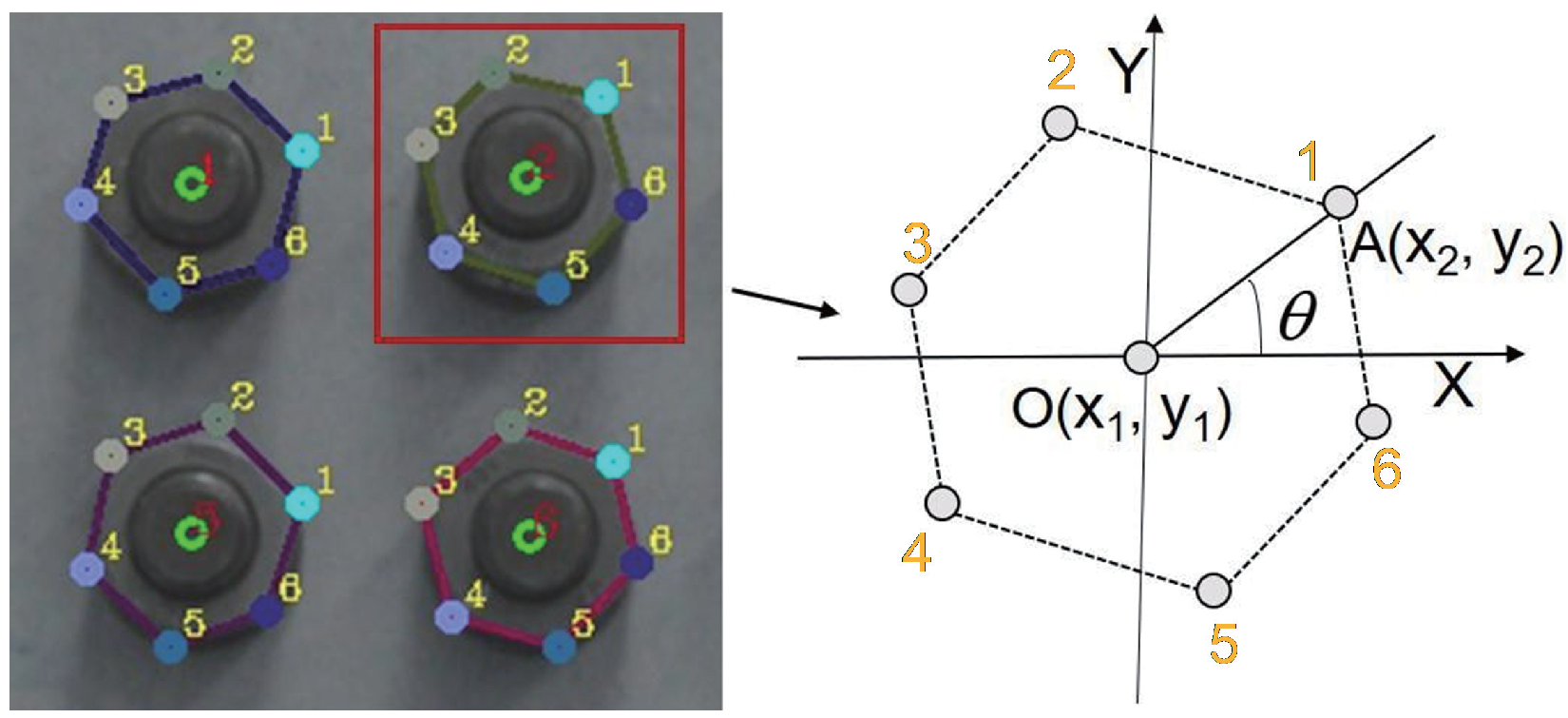 Buildings 14 03897 g012