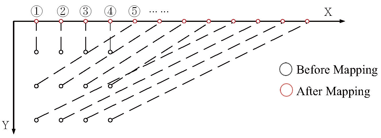 Buildings 14 03897 g013