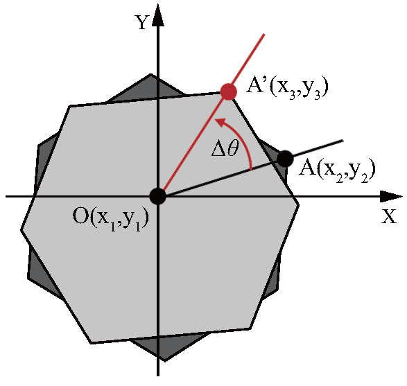 Buildings 14 03897 g015
