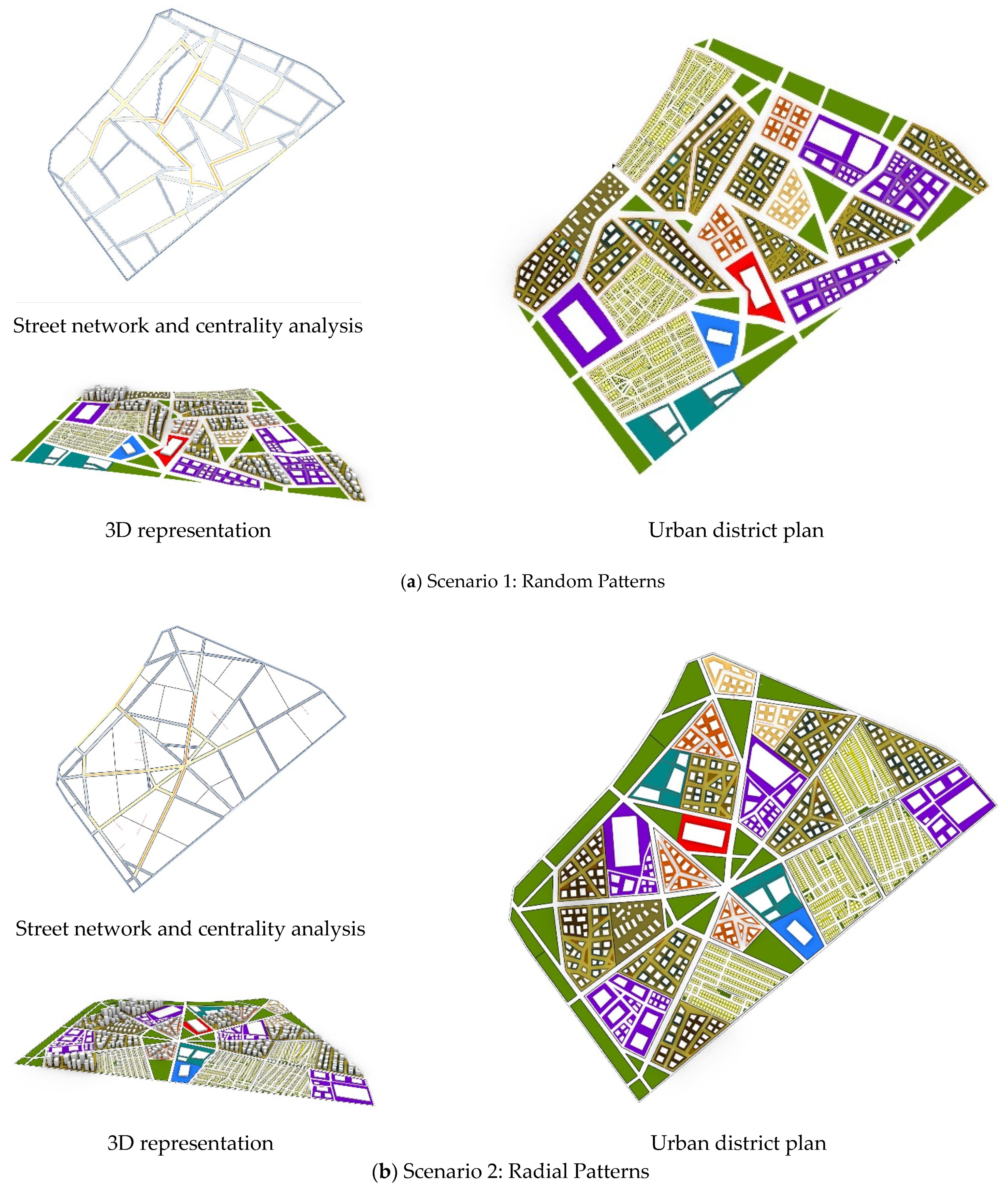 Buildings 14 03898 g005a