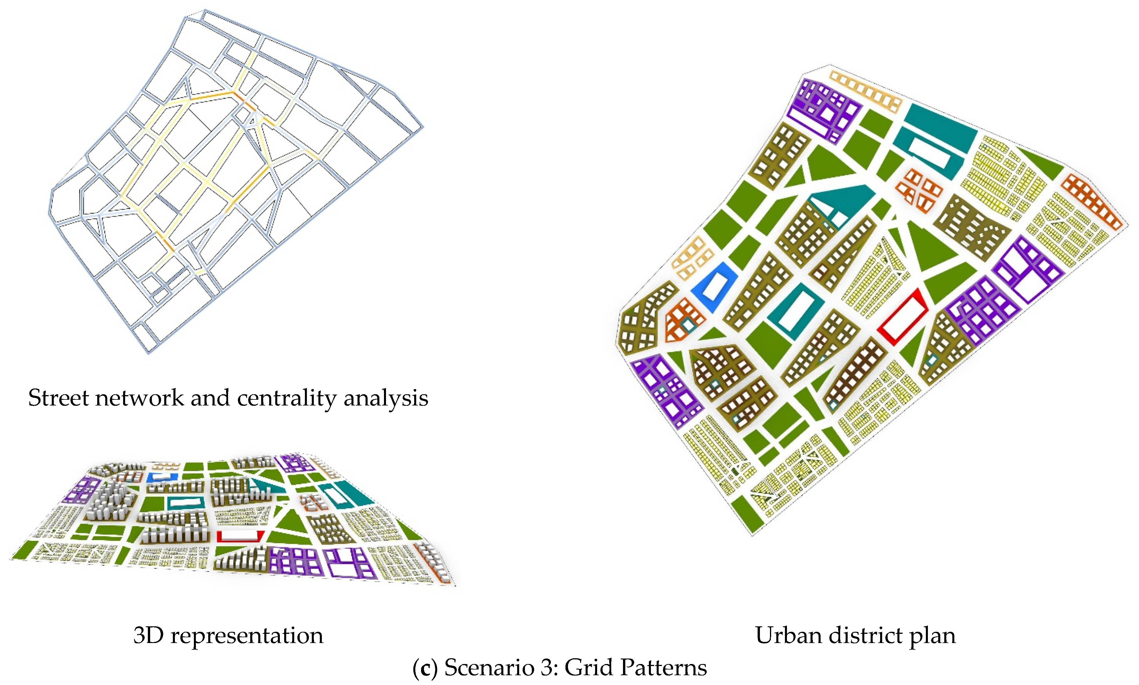 Buildings 14 03898 g005b
