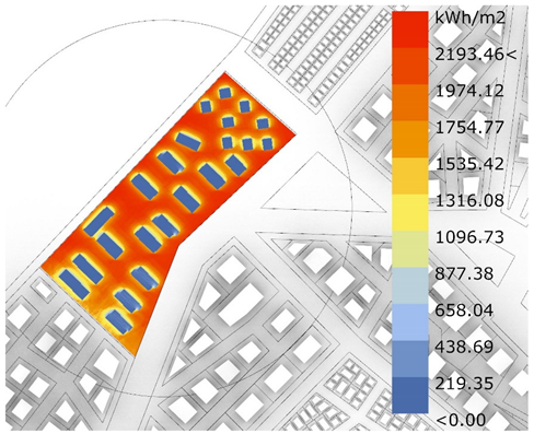 Buildings 14 03898 i008