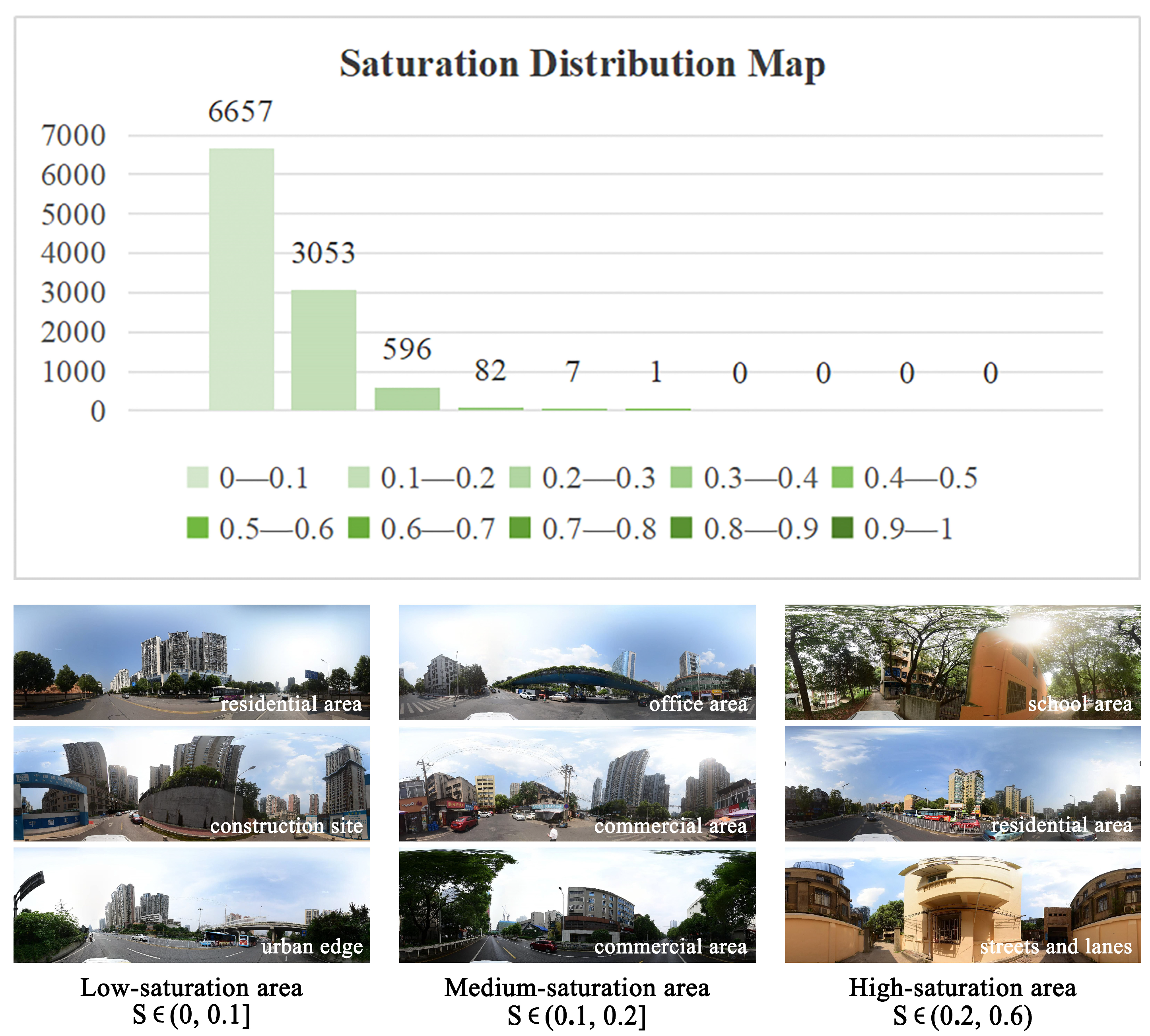 Buildings 14 03901 g006