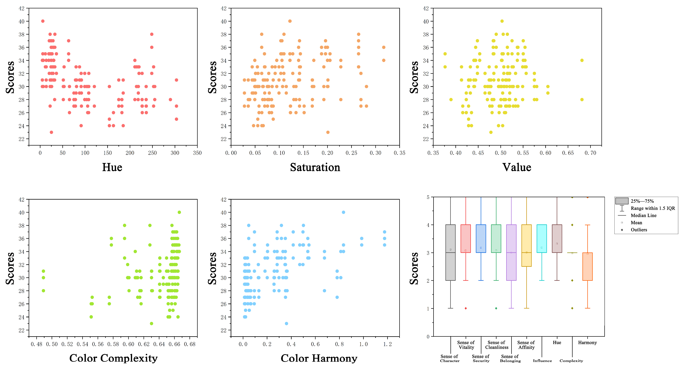 Buildings 14 03901 g010