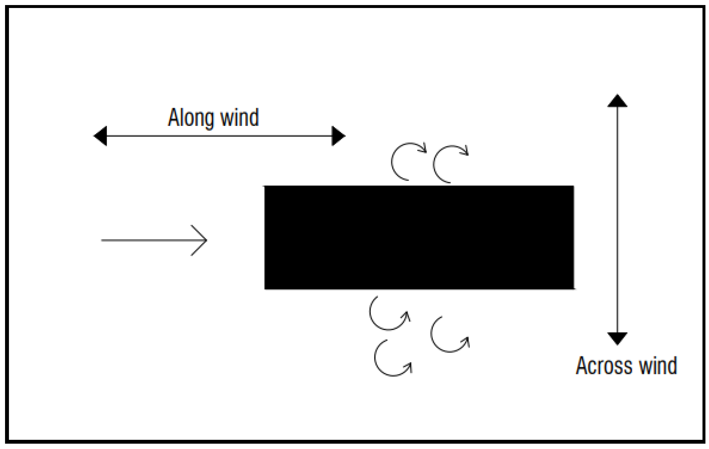 Buildings 14 03902 g004