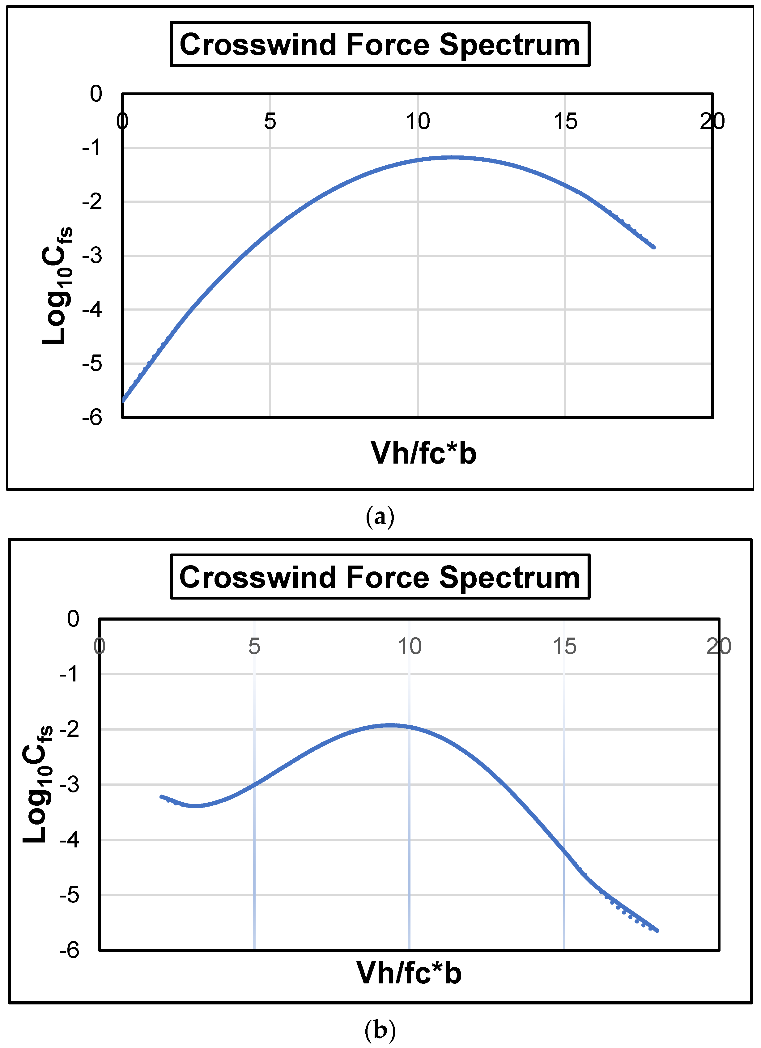 Buildings 14 03902 g012