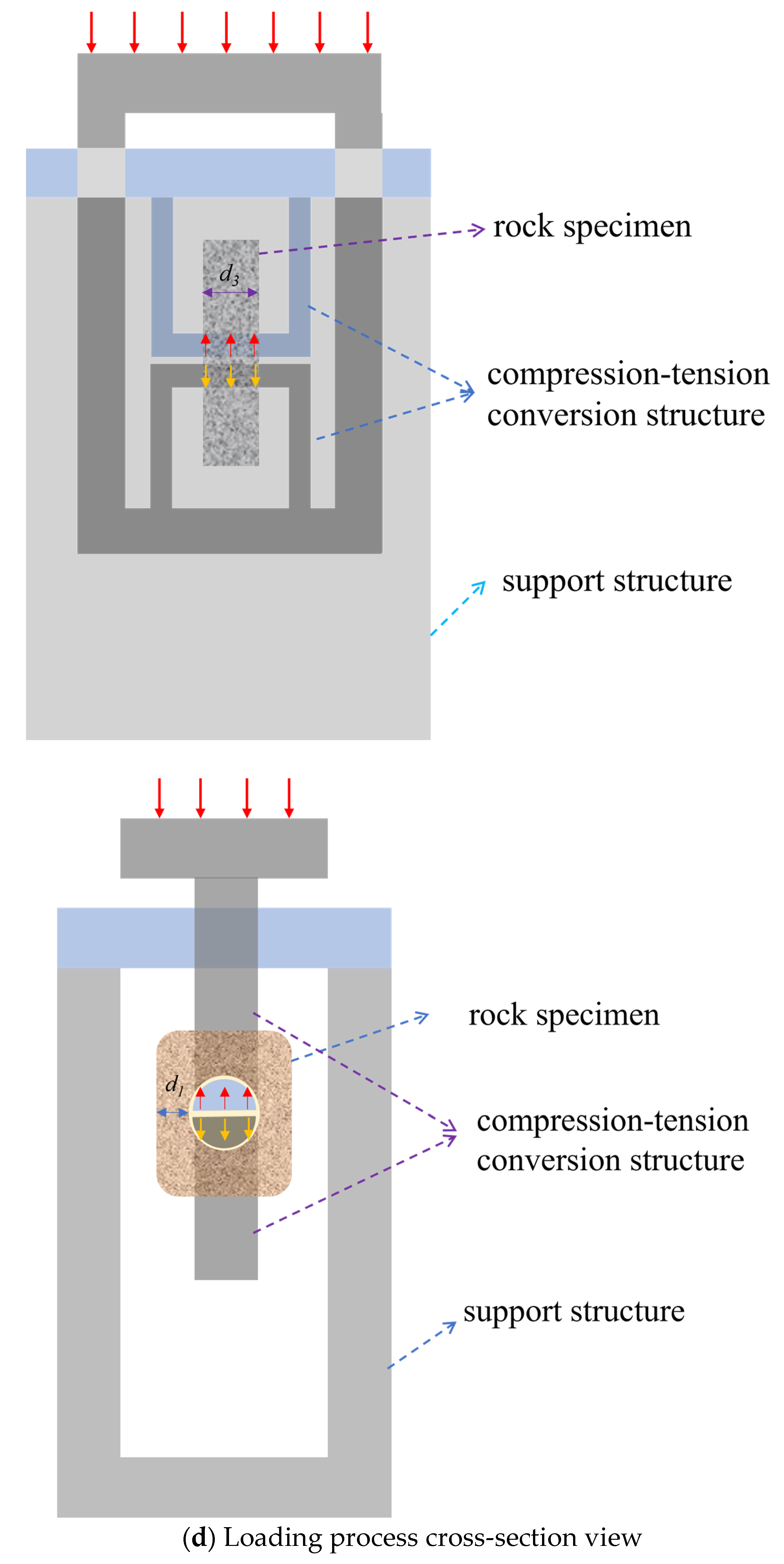 Buildings 14 03903 g001b