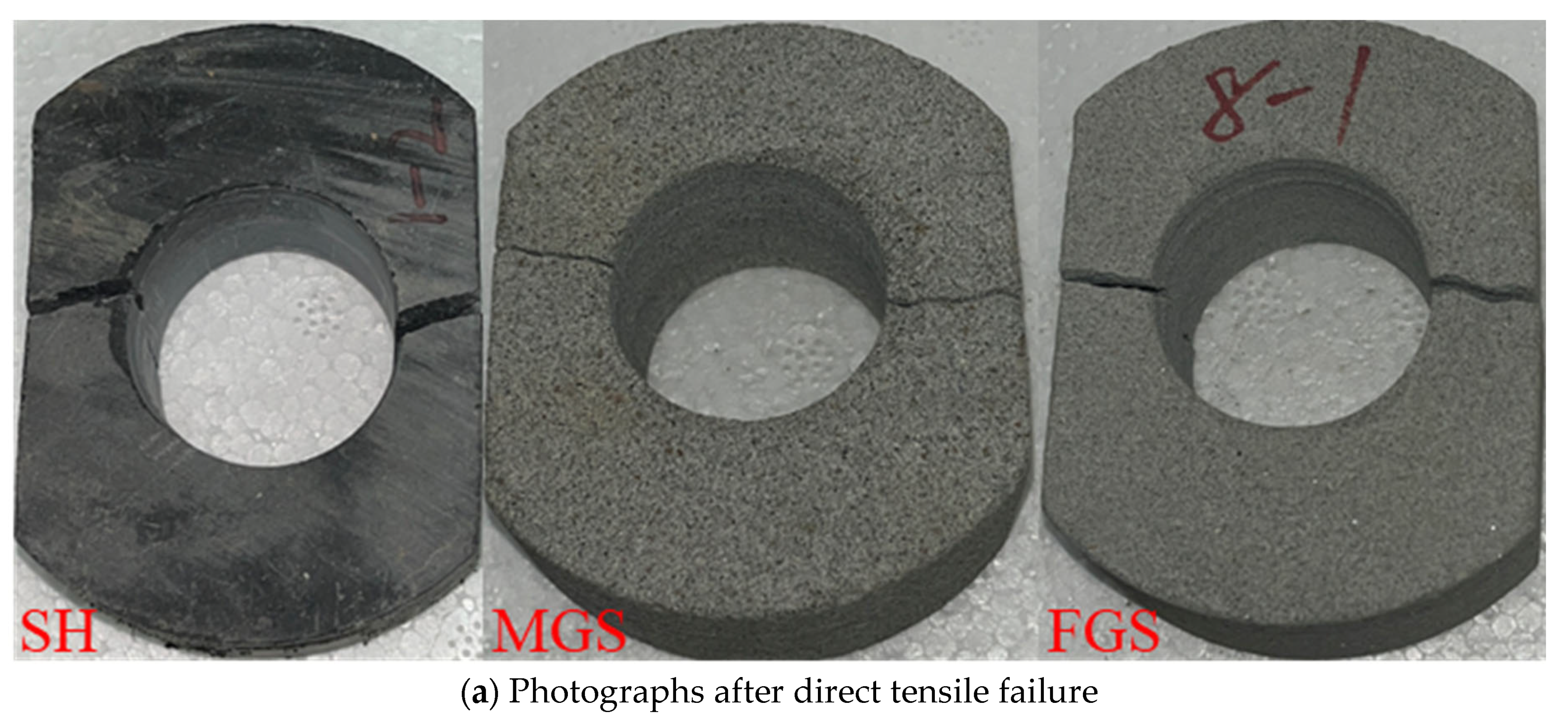 Buildings 14 03903 g005a