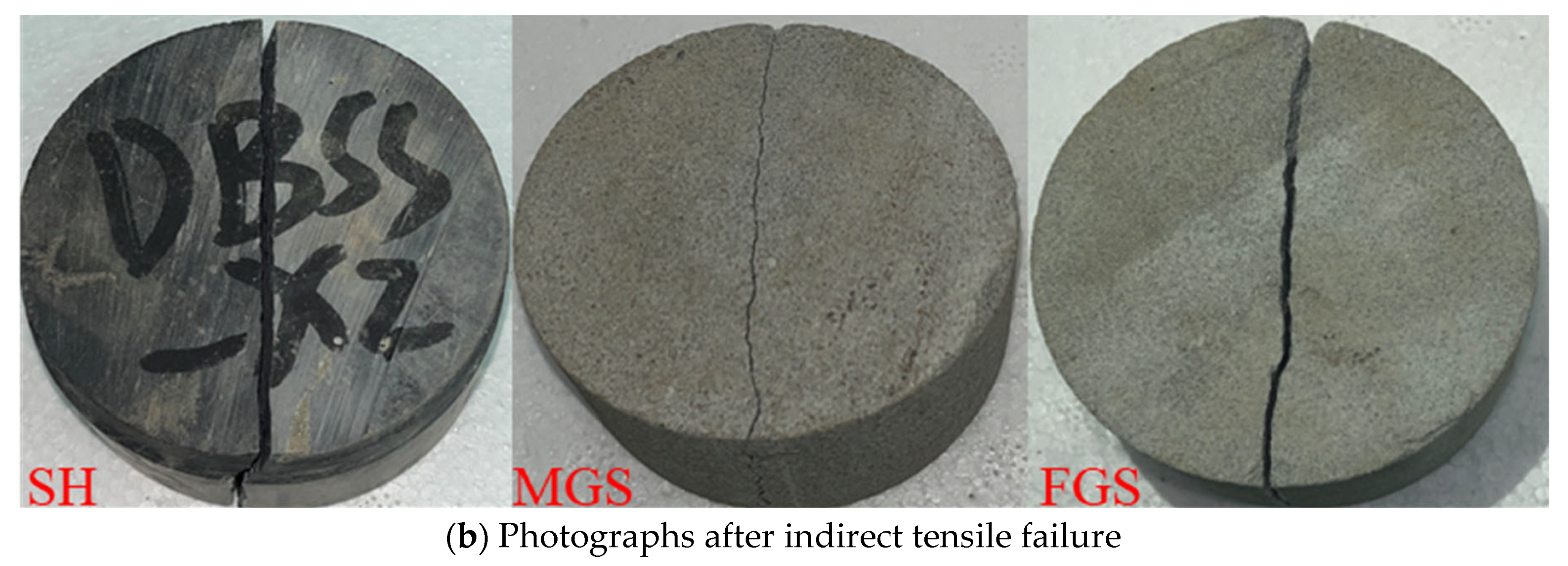 Buildings 14 03903 g005b