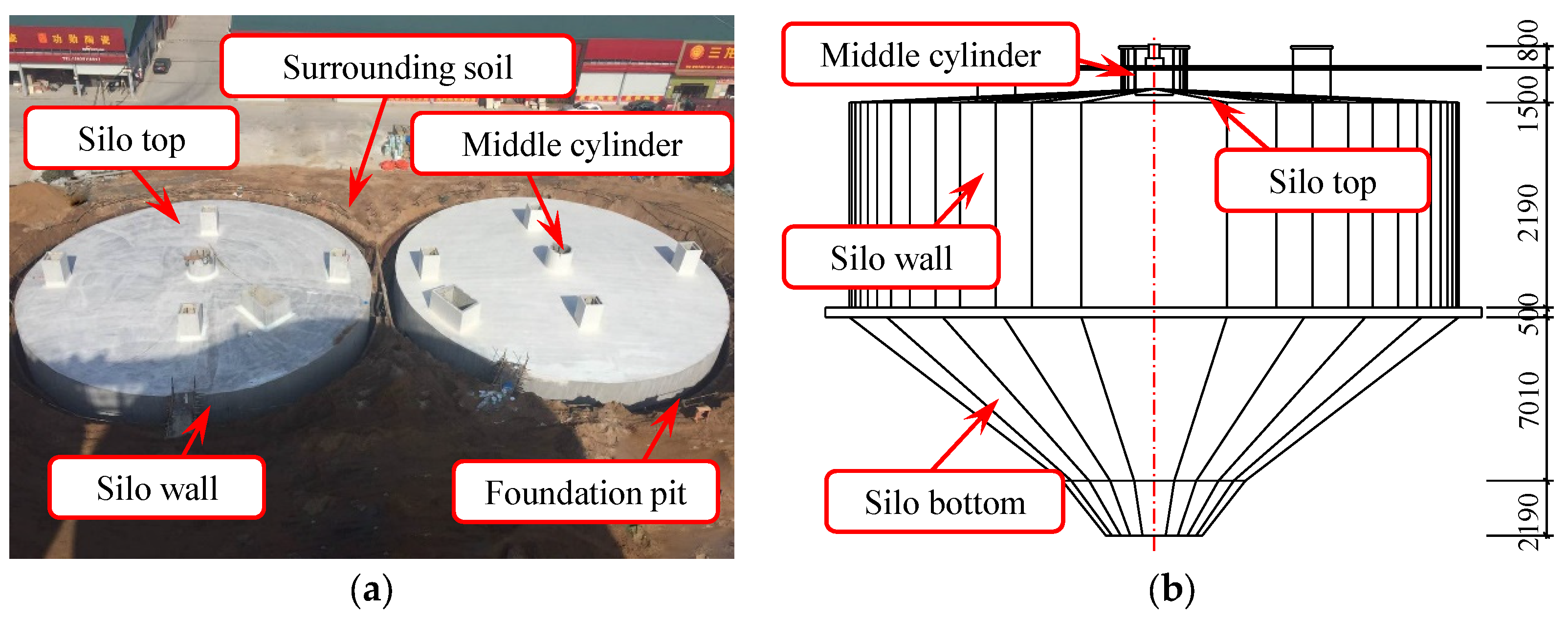 Buildings 14 03907 g001