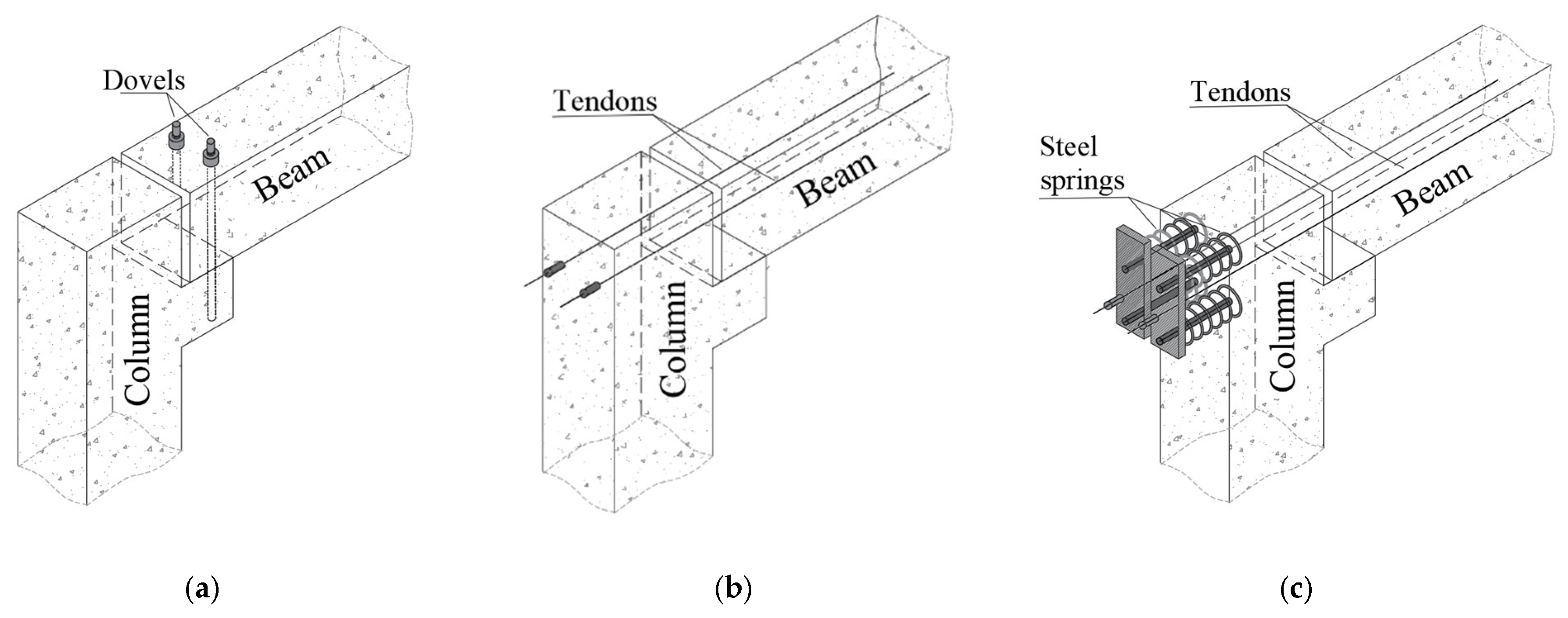 Buildings 14 03910 g002