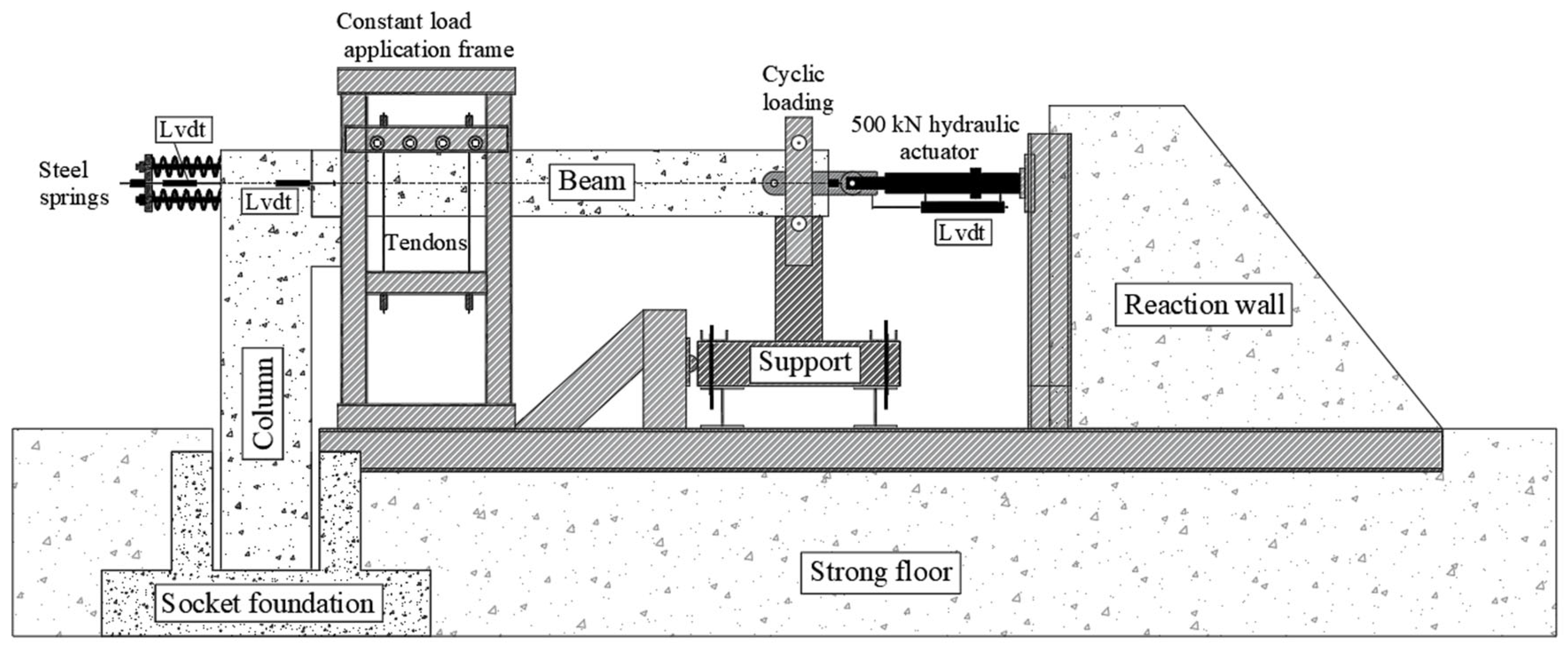Buildings 14 03910 g004