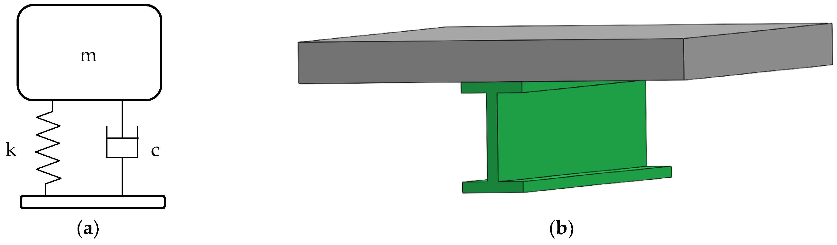 Buildings 14 03911 g001