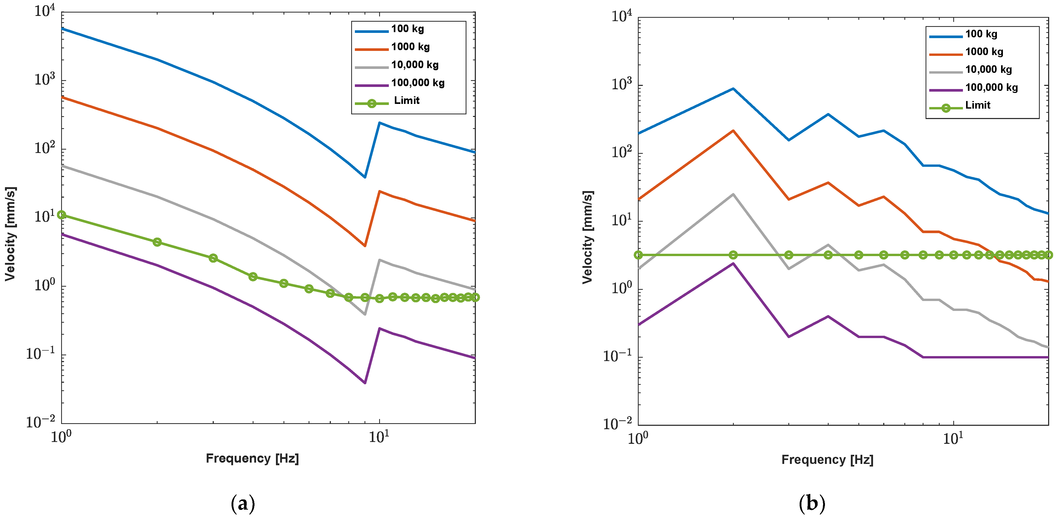 Buildings 14 03911 g006