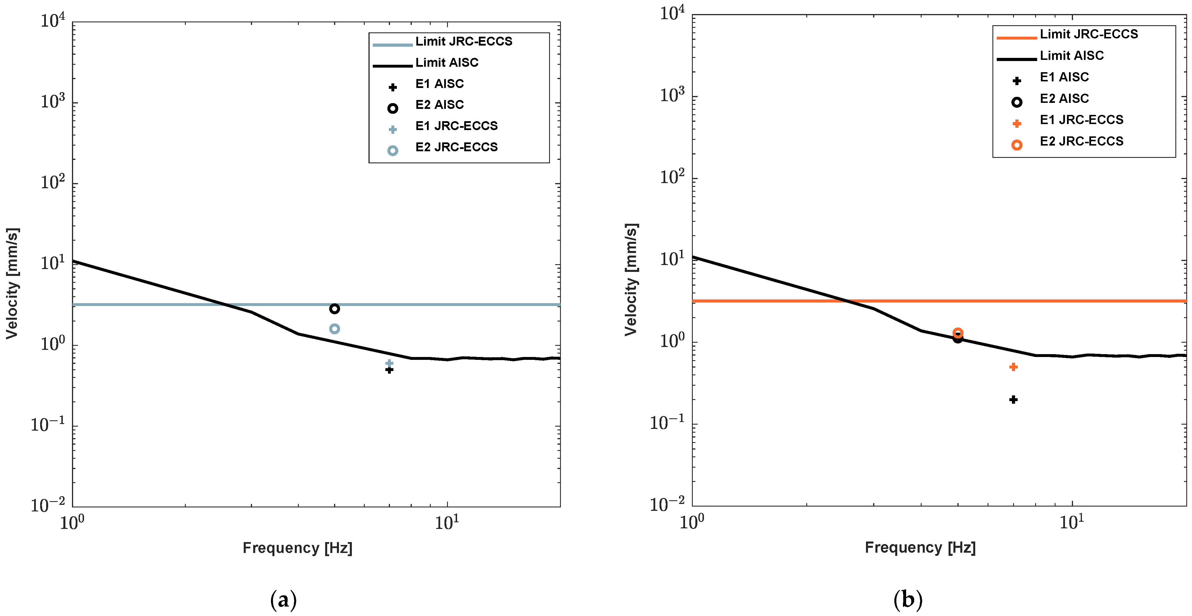 Buildings 14 03911 g011